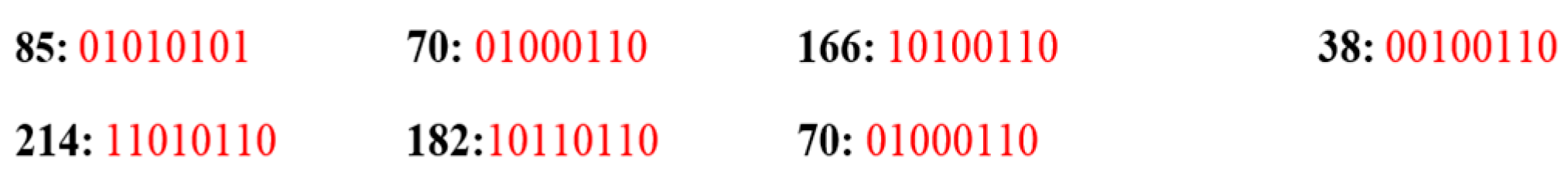 Applsci 12 08143 g012 550