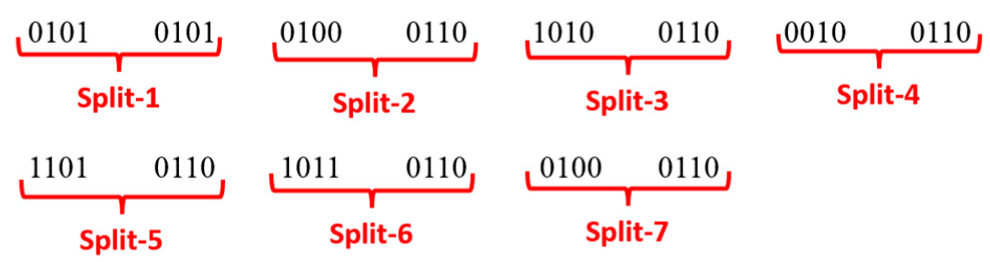 Applsci 12 08143 g013 550