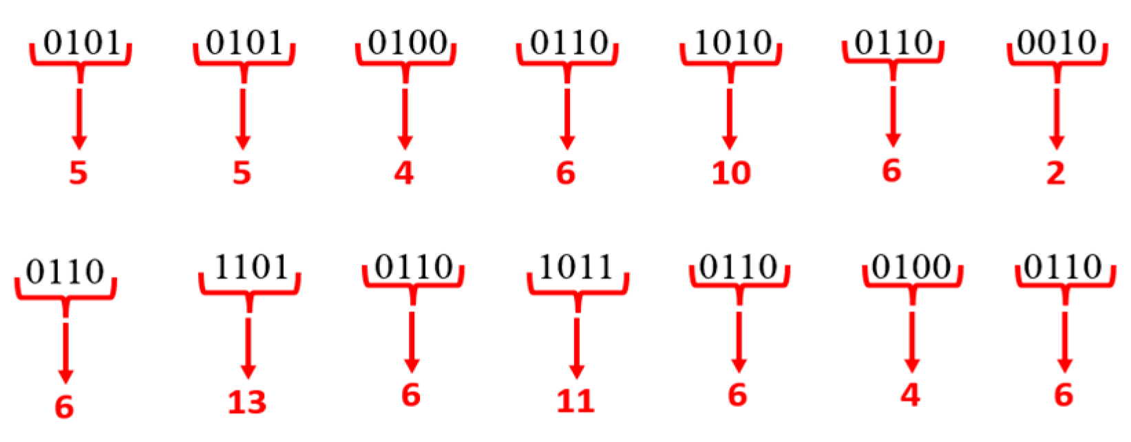 Applsci 12 08143 g014 550