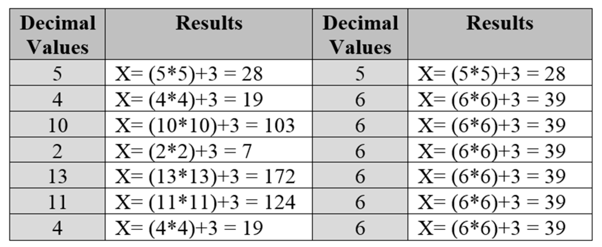 Applsci 12 08143 g015 550