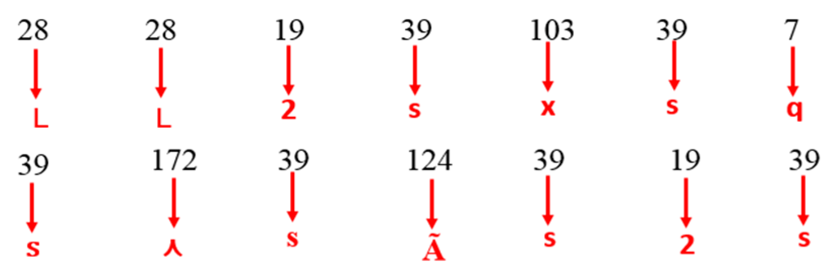 Applsci 12 08143 g016 550