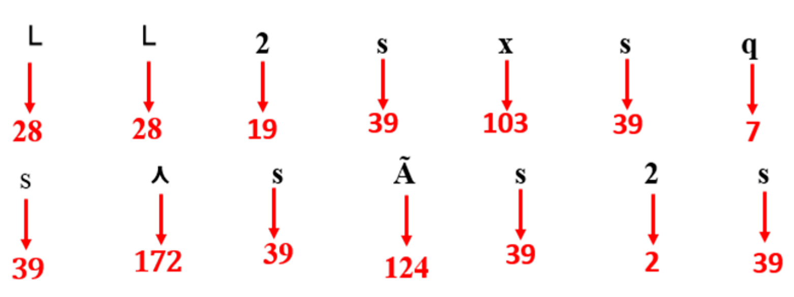 Applsci 12 08143 g019 550