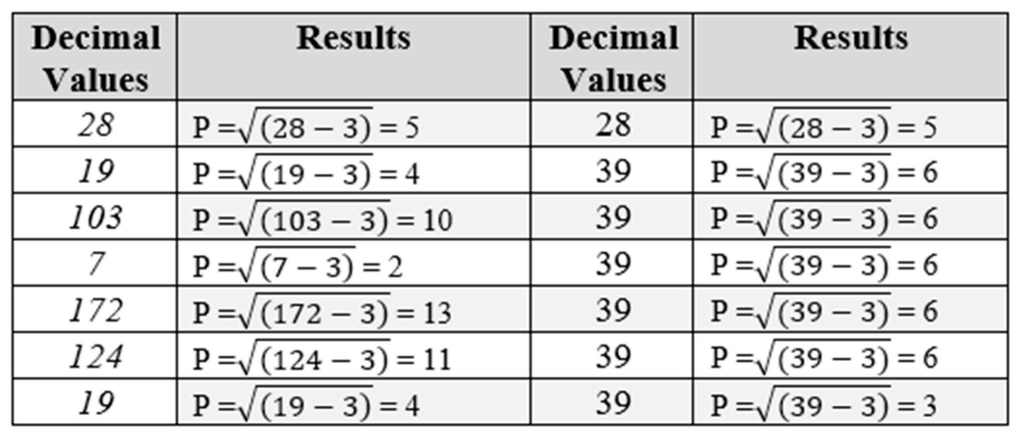 Applsci 12 08143 g020 550