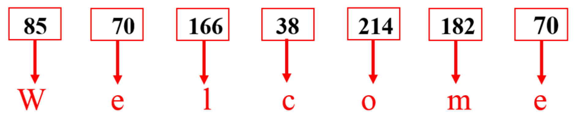 Applsci 12 08143 g023 550