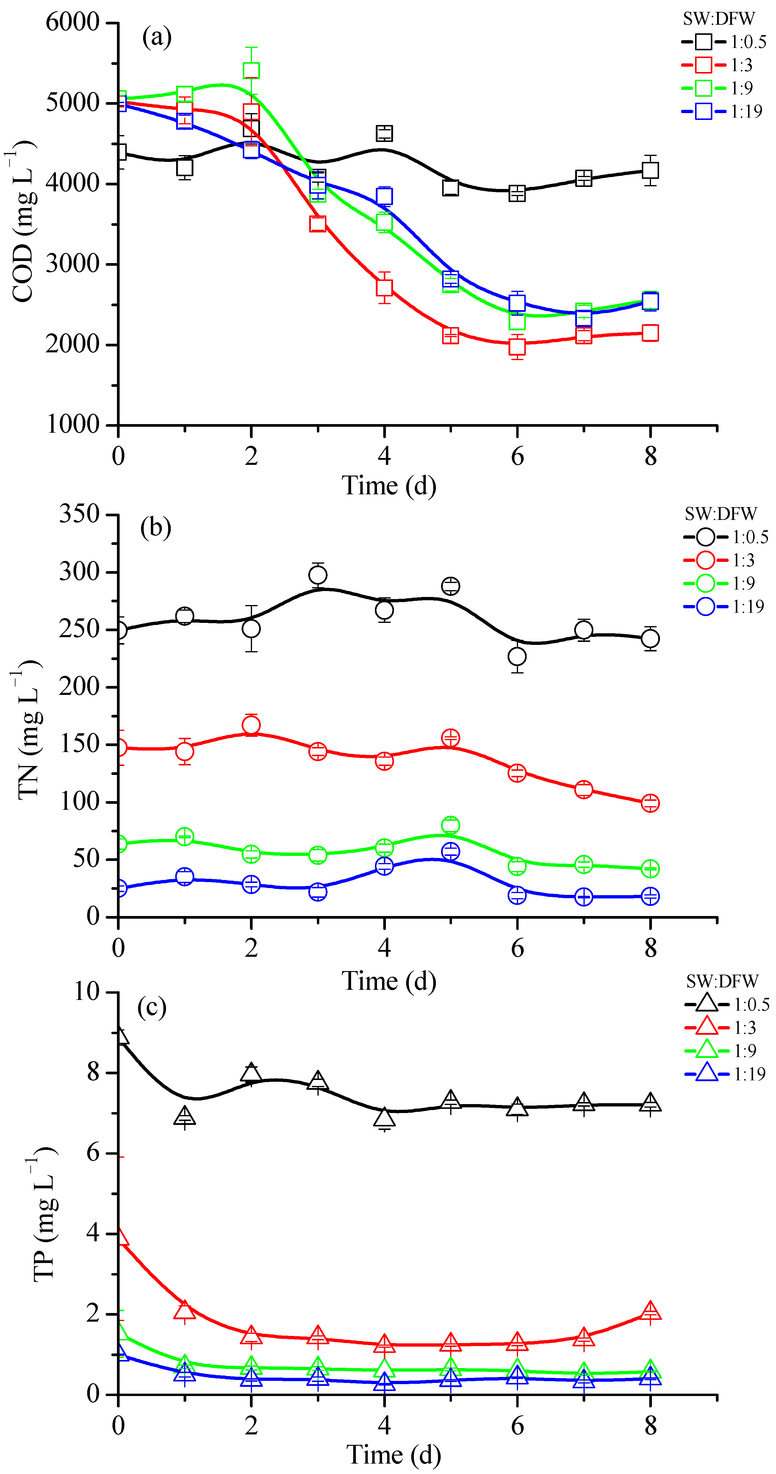 Applsci 12 08144 g002