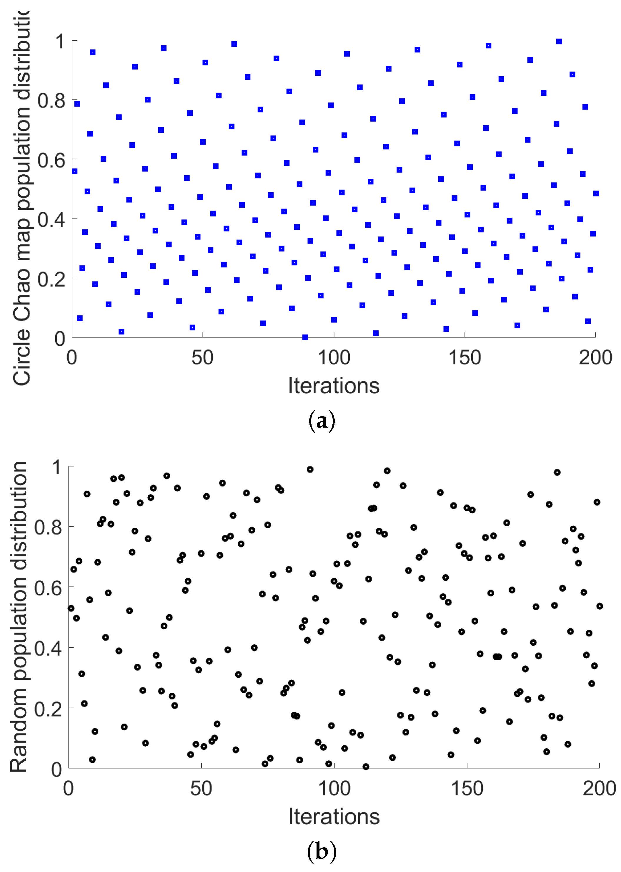 Applsci 12 08145 g004 550