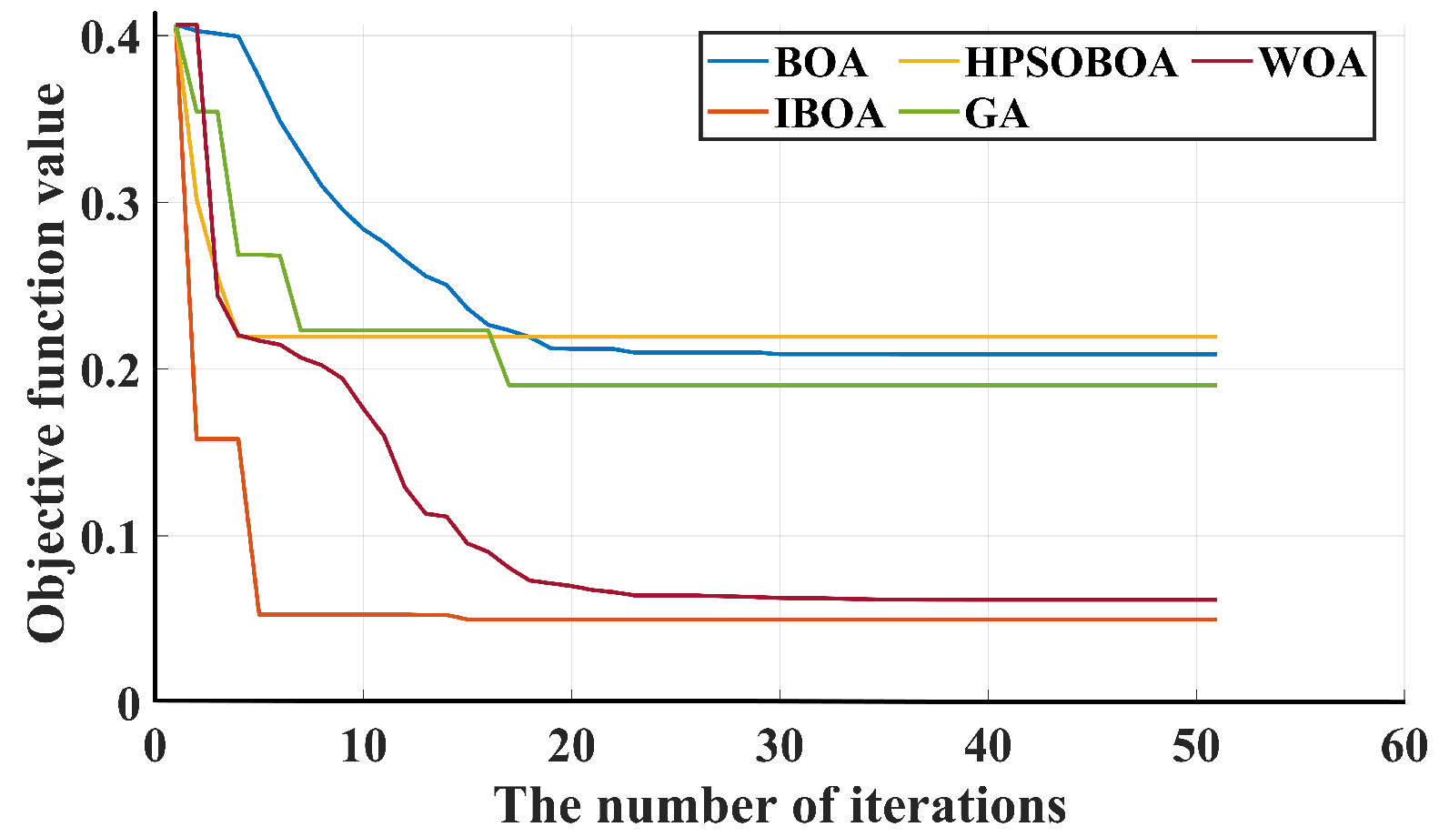 Applsci 12 08145 g008 550