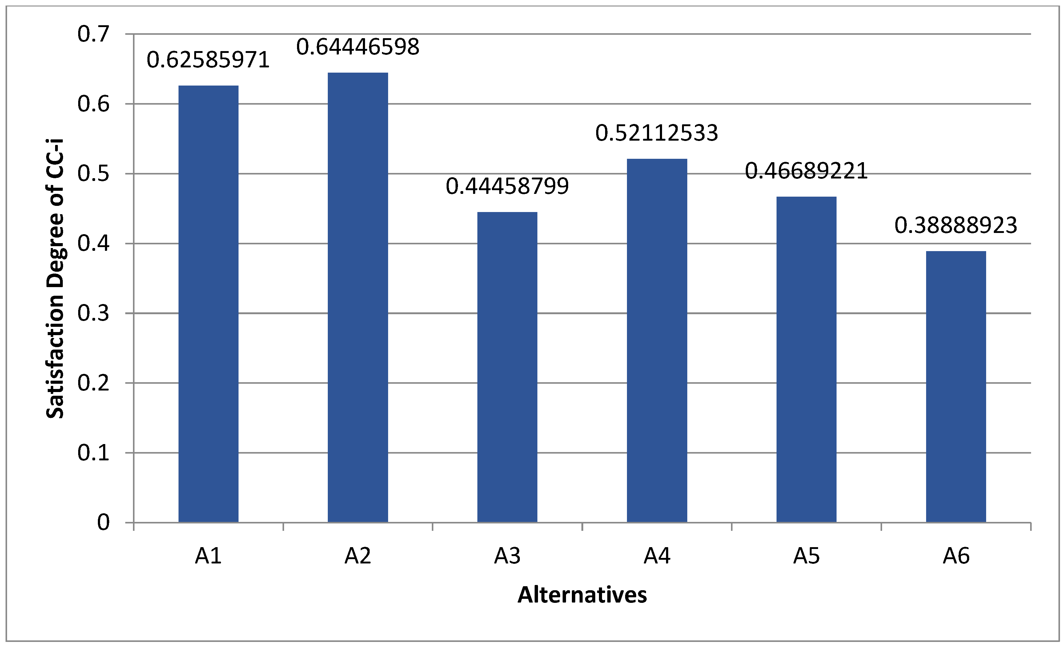 Applsci 12 08148 g003 550
