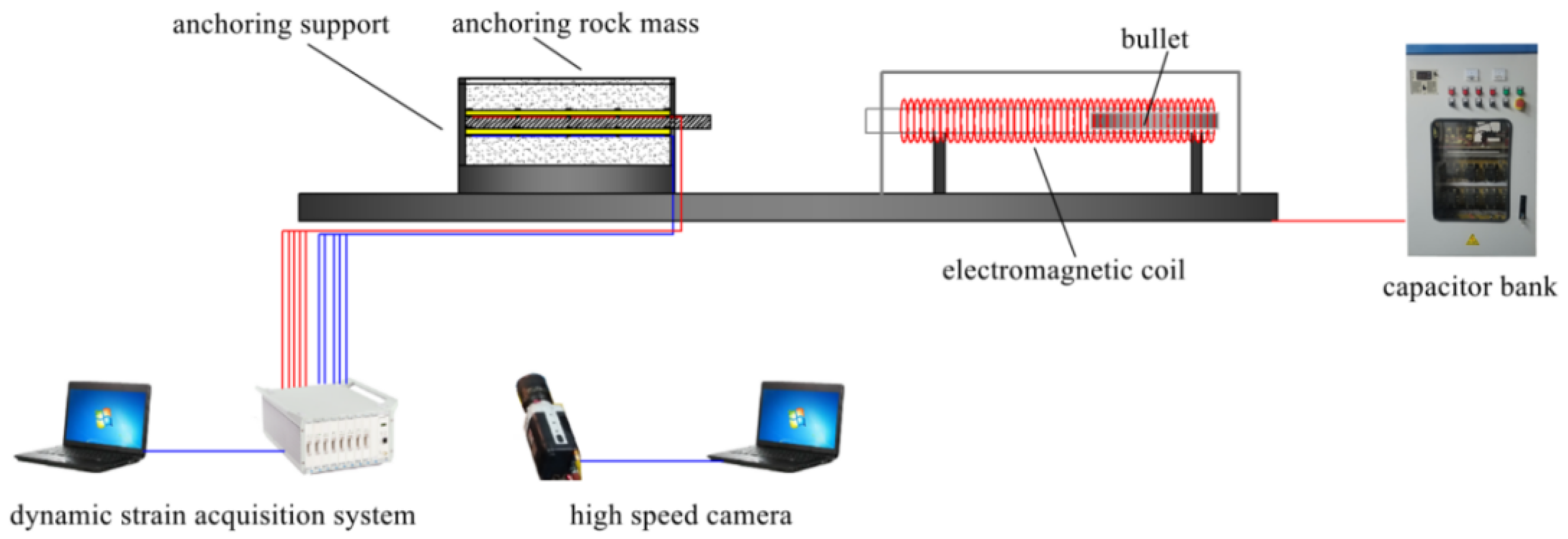 Applsci 12 08149 g001 550