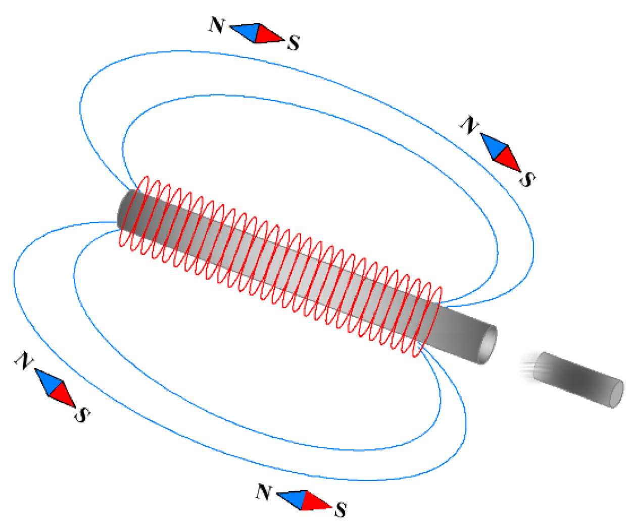 Applsci 12 08149 g004 550