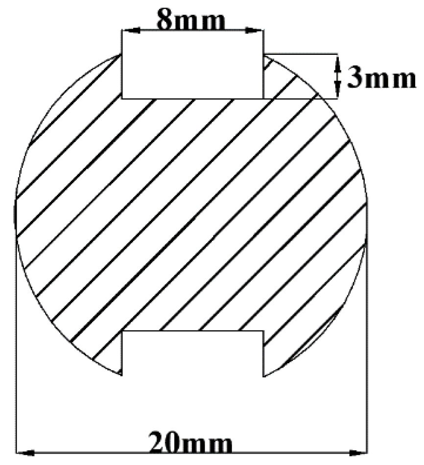 Applsci 12 08149 g005 550
