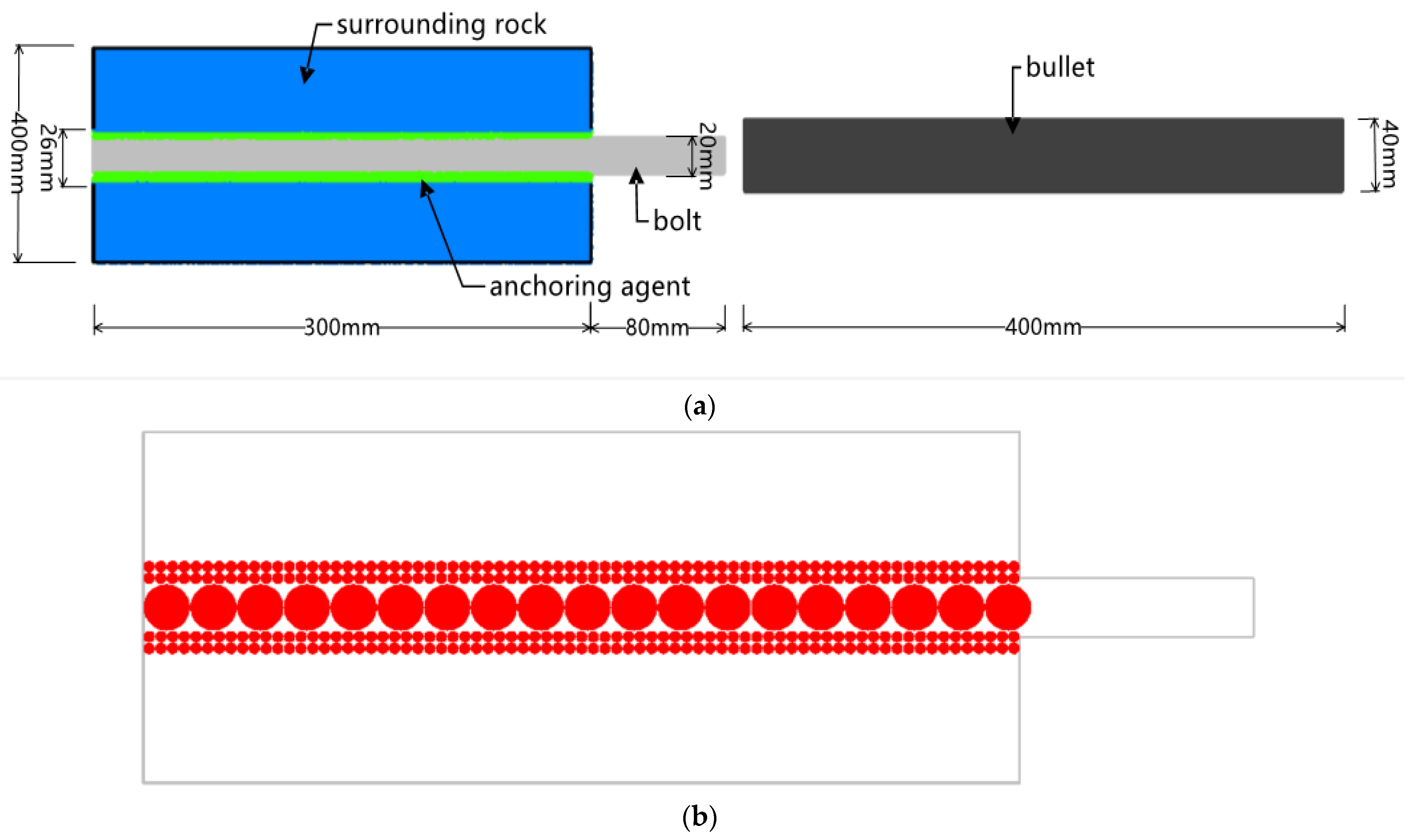 Applsci 12 08149 g011 550