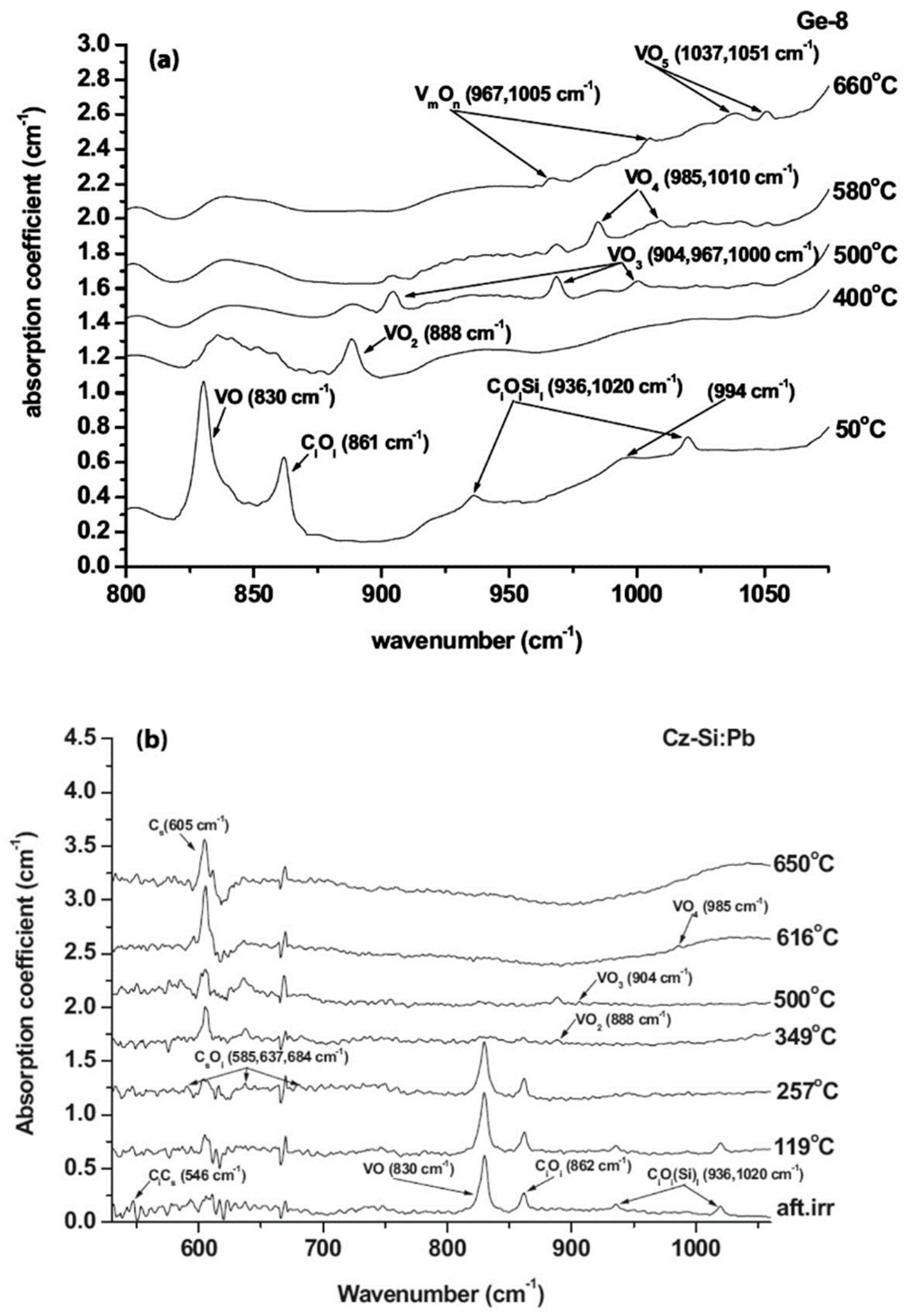 Applsci 12 08151 g001a