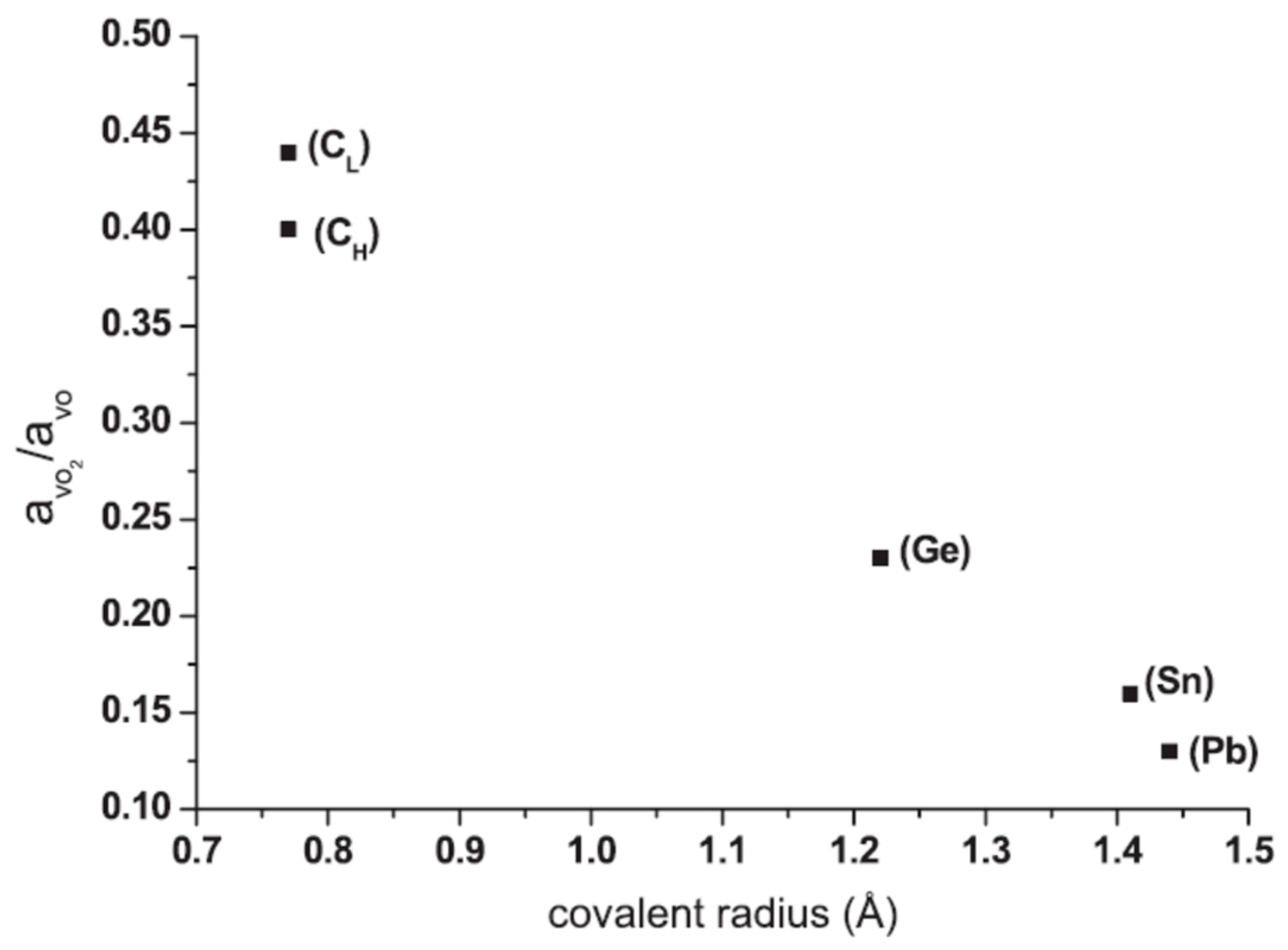 Applsci 12 08151 g004
