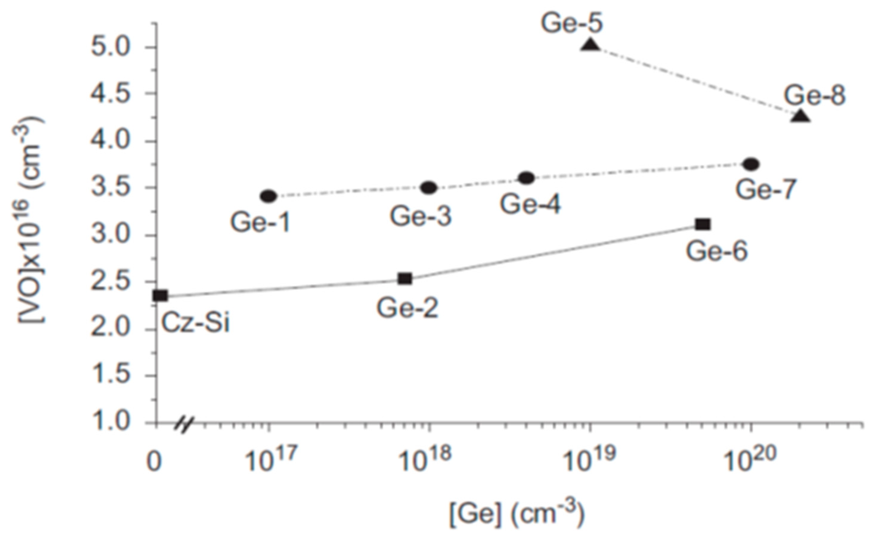 Applsci 12 08151 g005