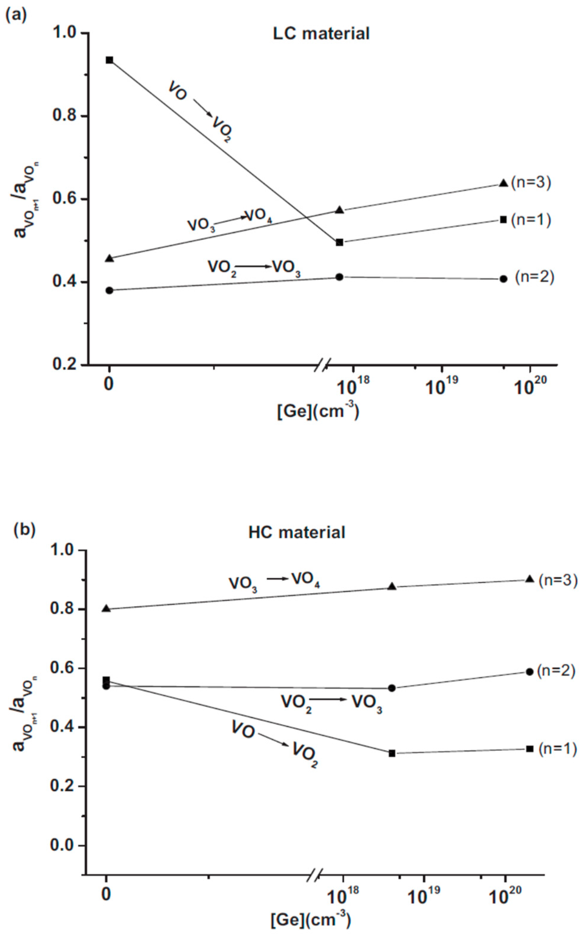 Applsci 12 08151 g006