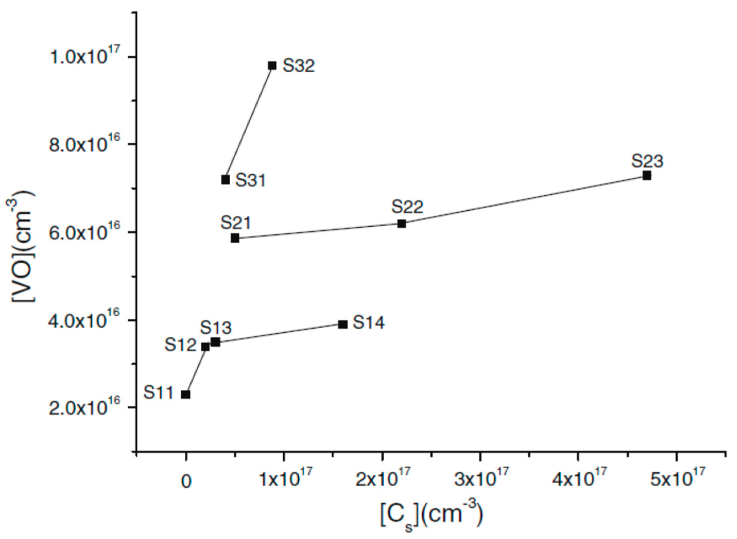 Applsci 12 08151 g009