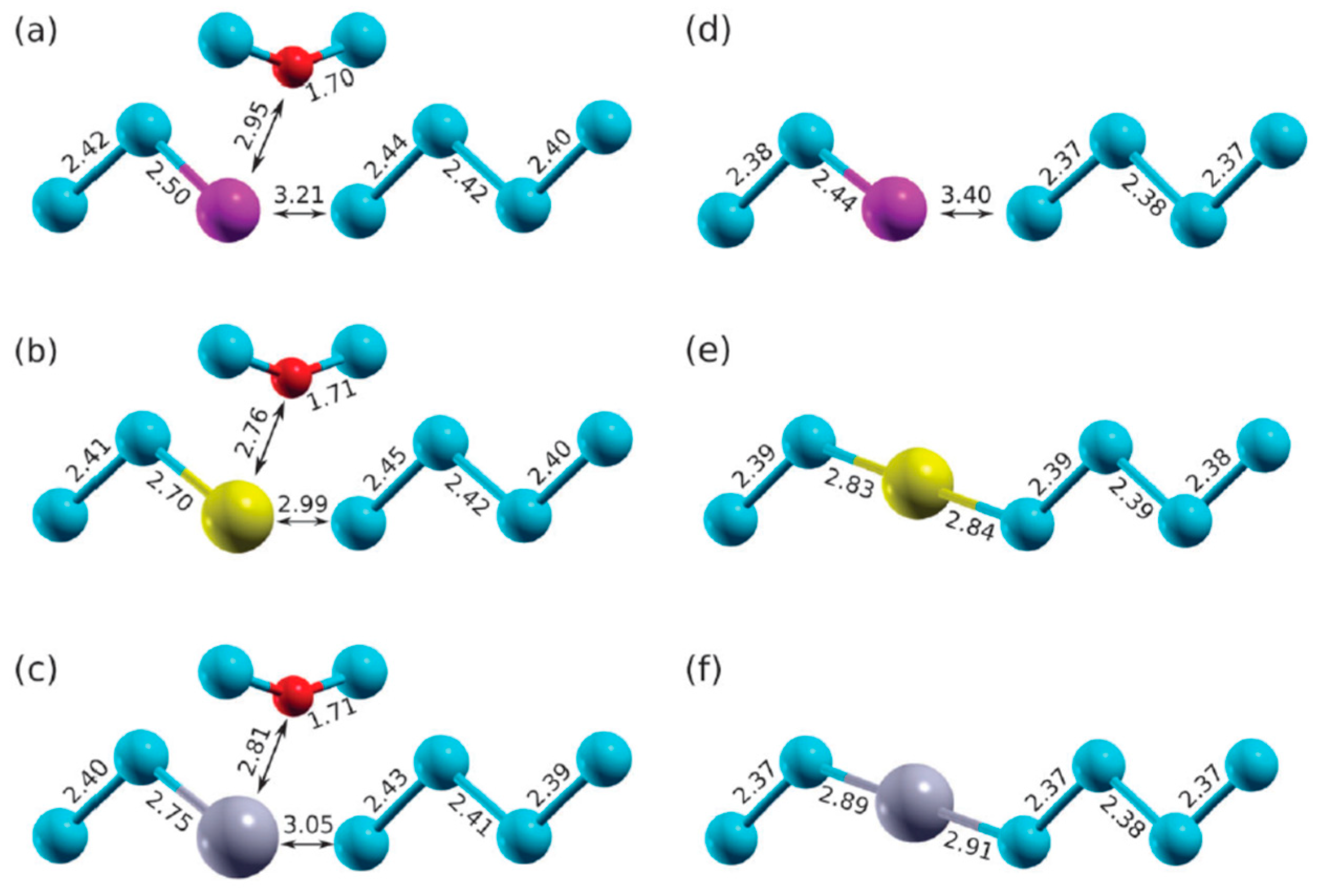 Applsci 12 08151 g014