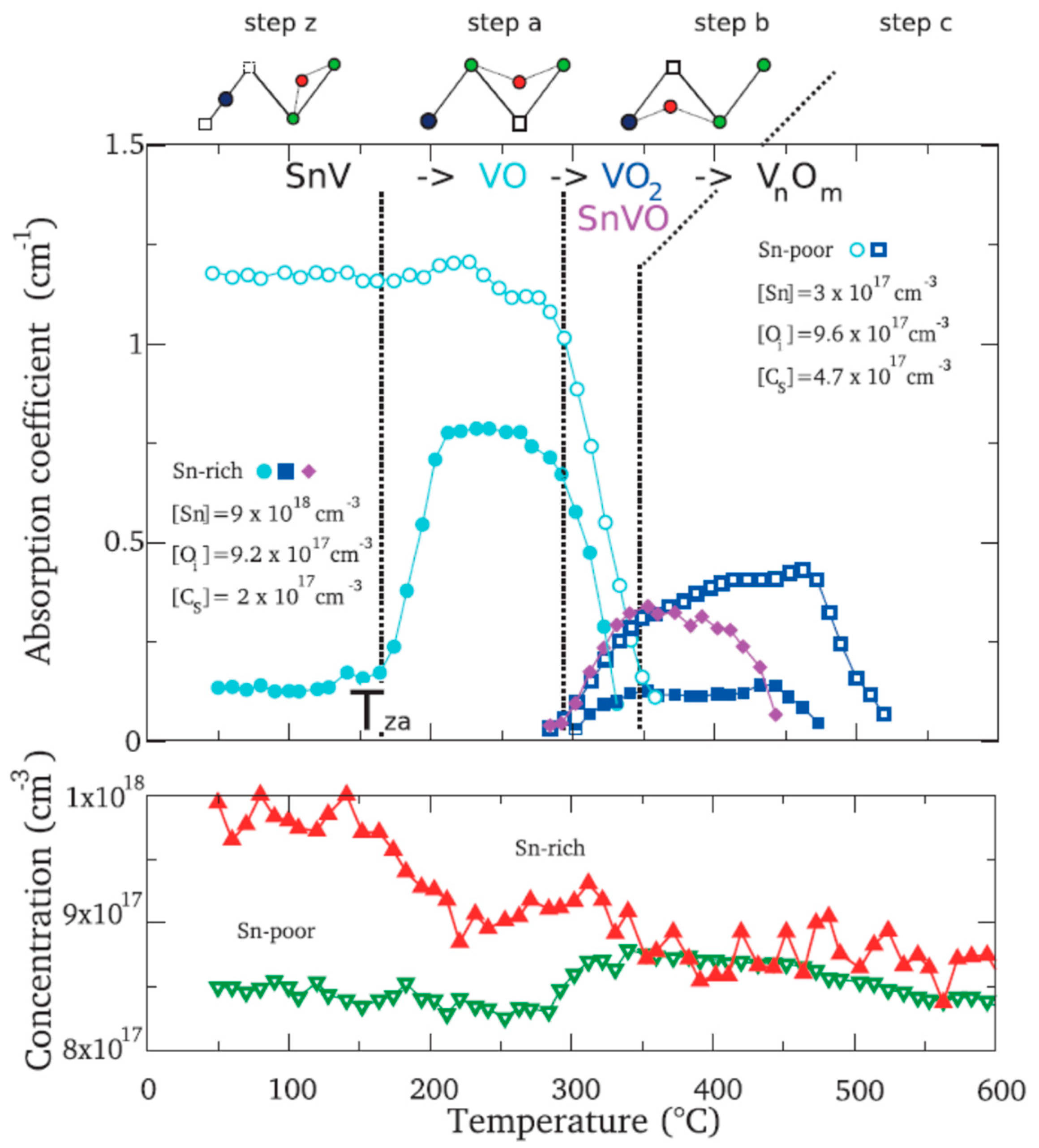 Applsci 12 08151 g015