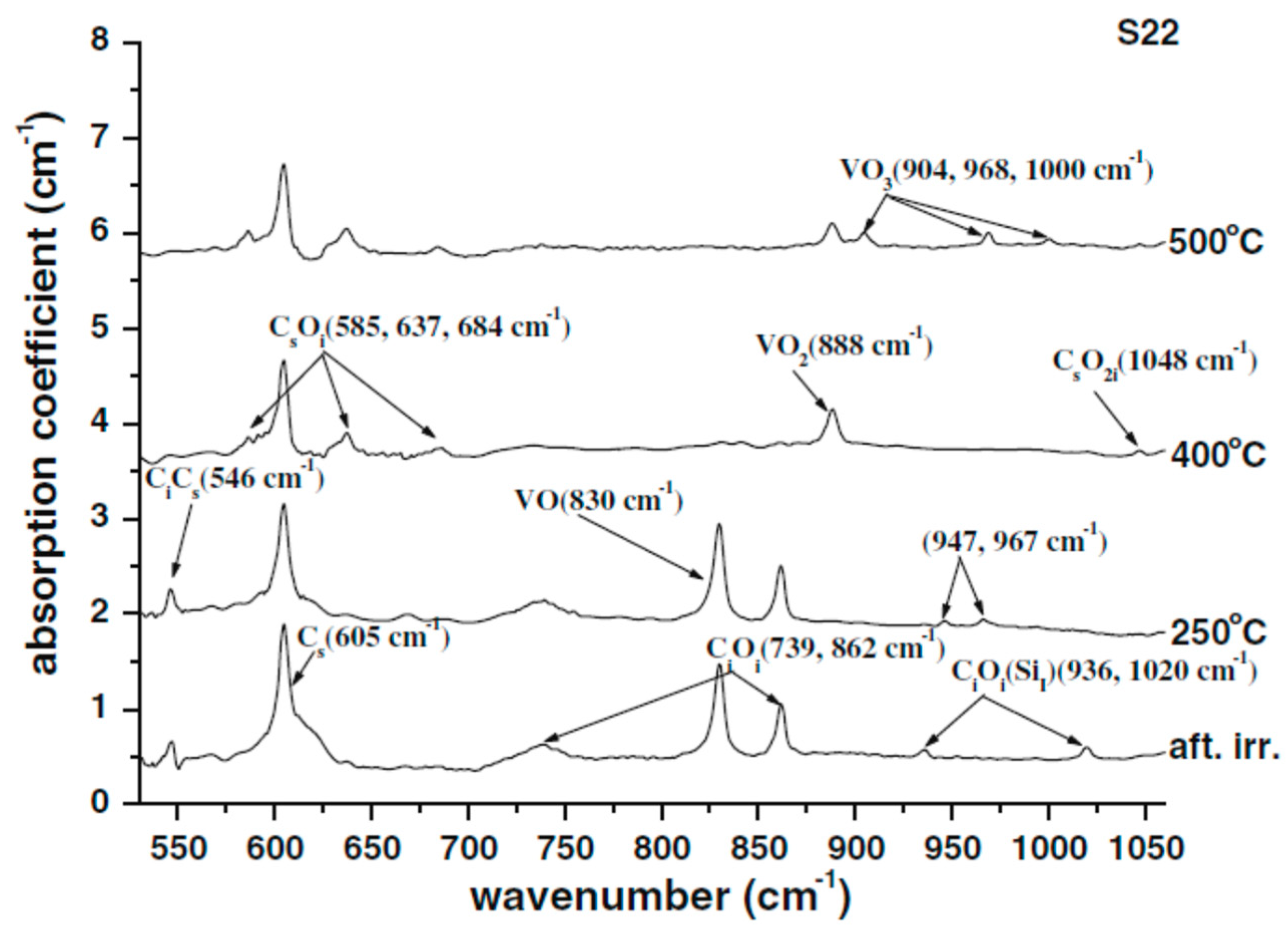 Applsci 12 08151 g016