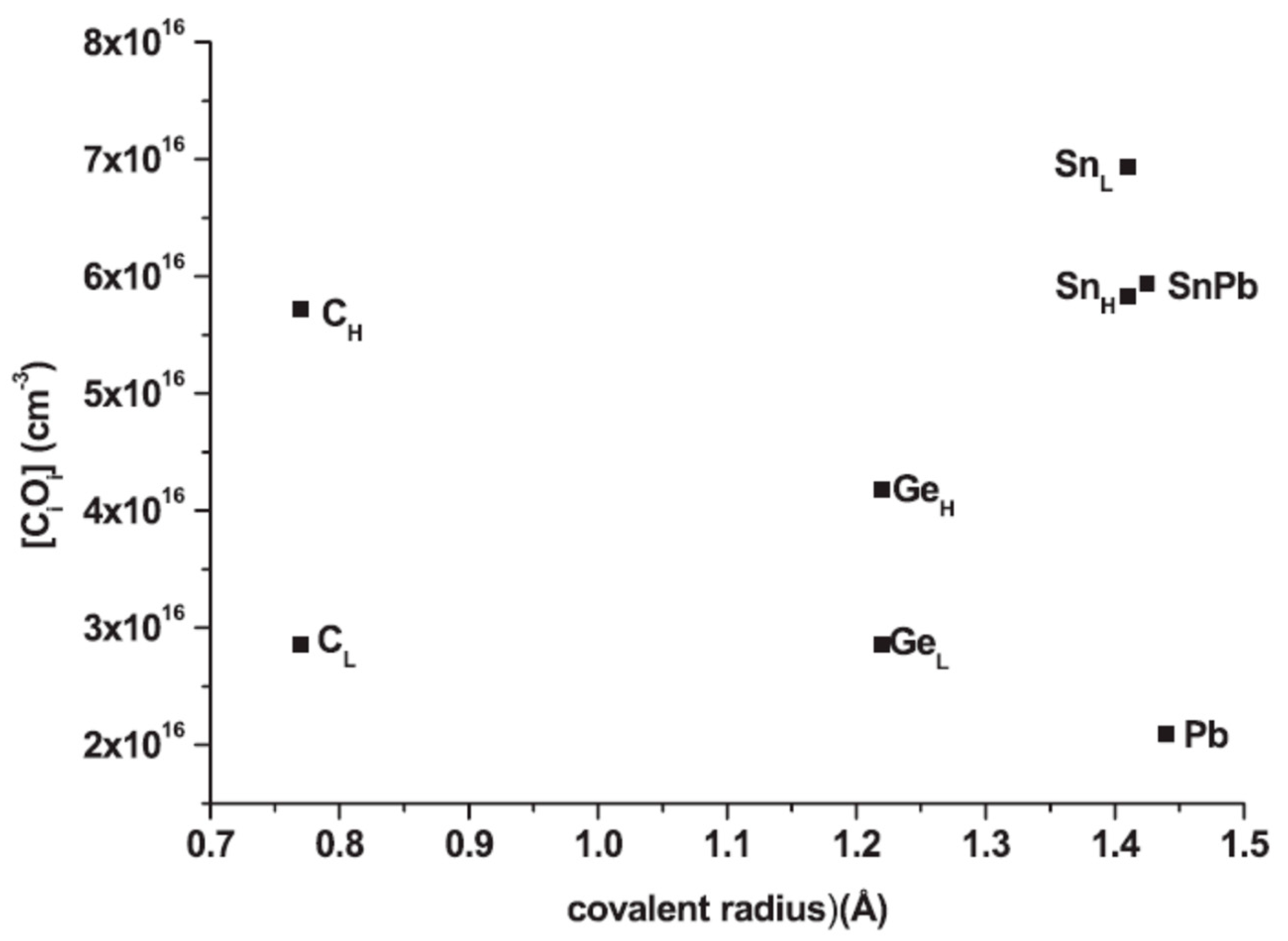 Applsci 12 08151 g017