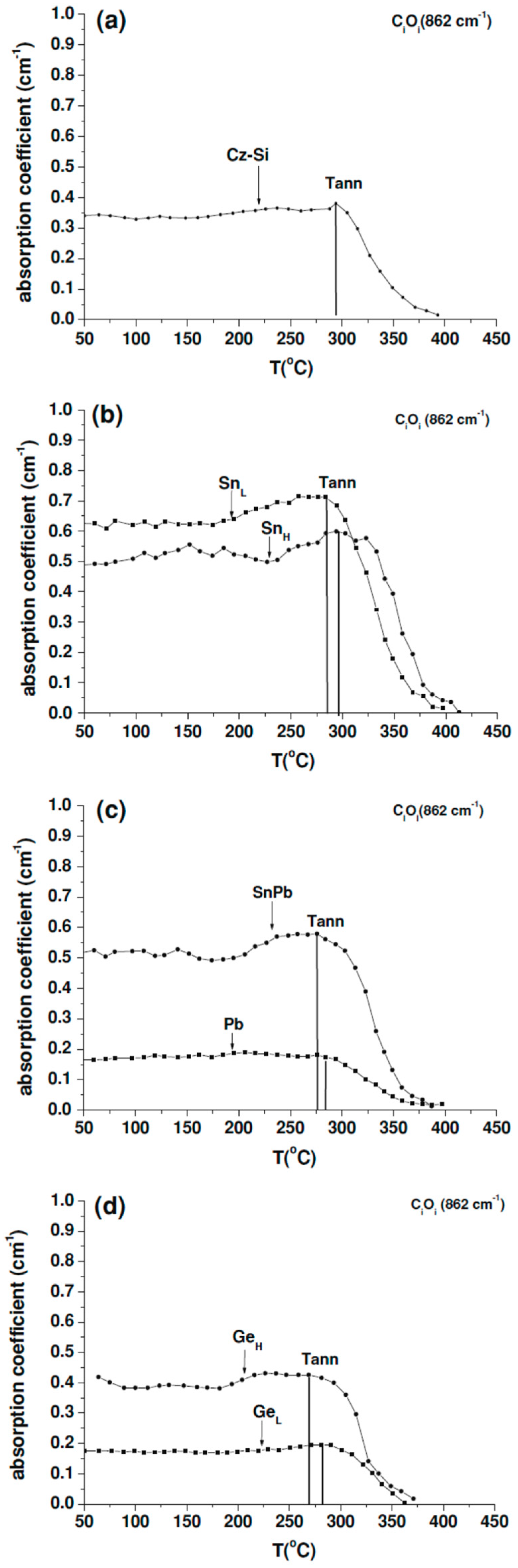 Applsci 12 08151 g020