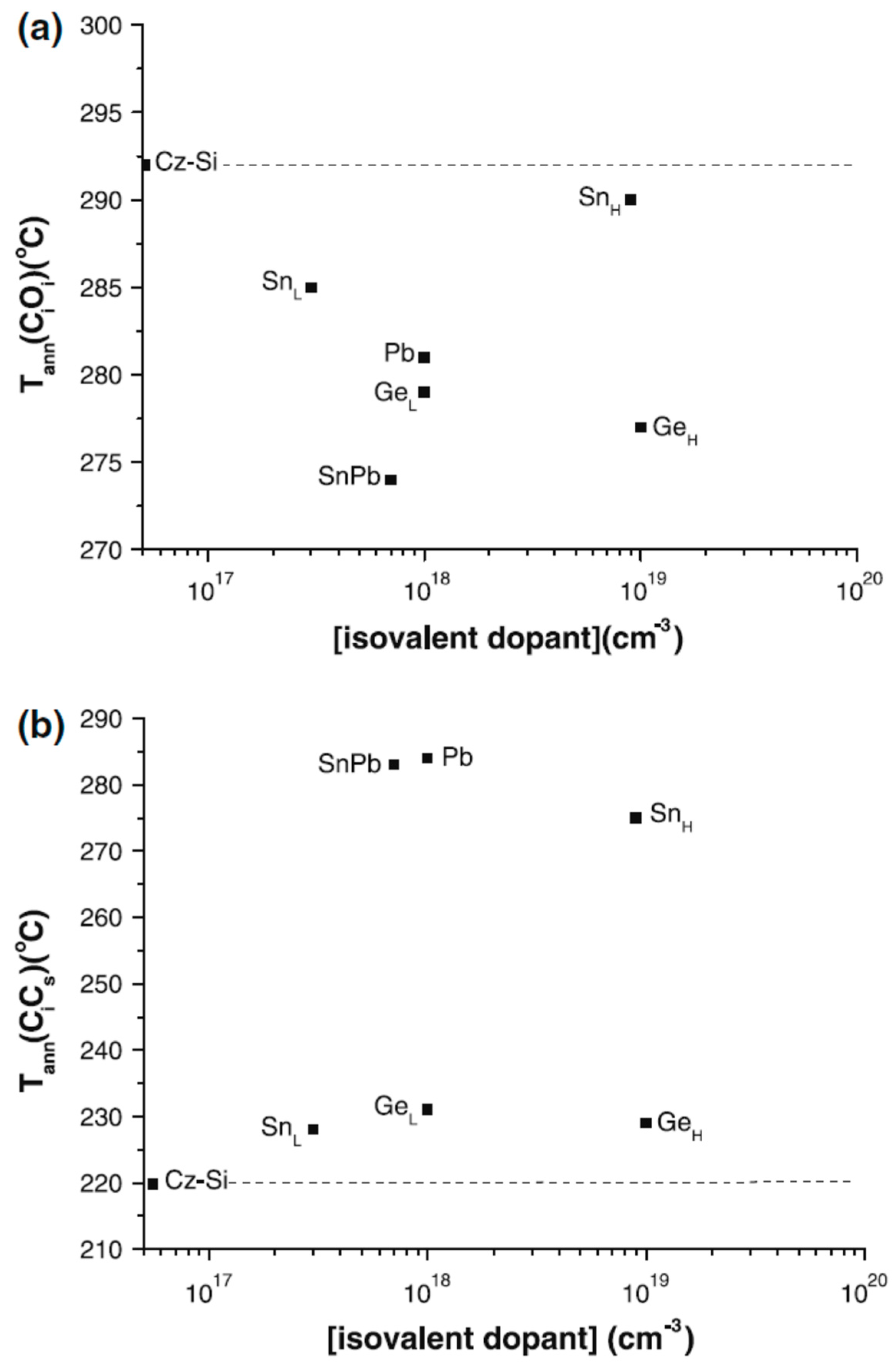 Applsci 12 08151 g022