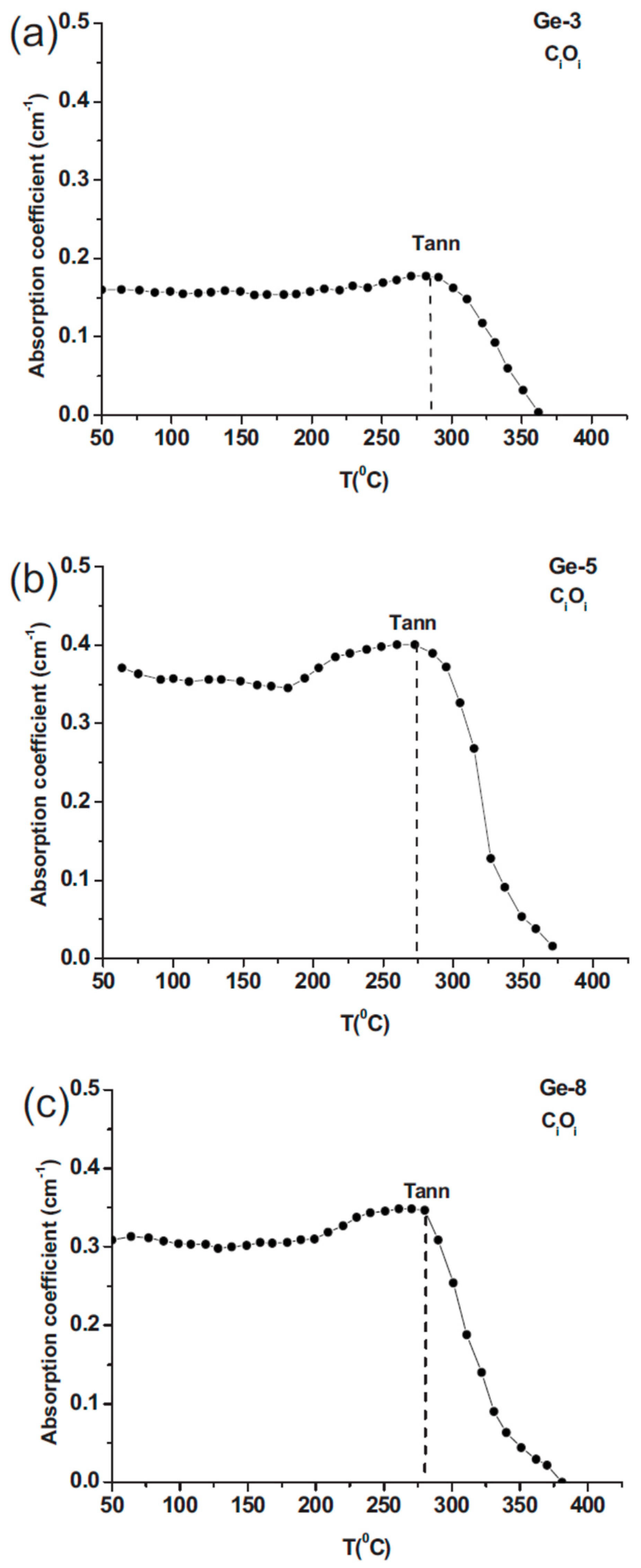 Applsci 12 08151 g023