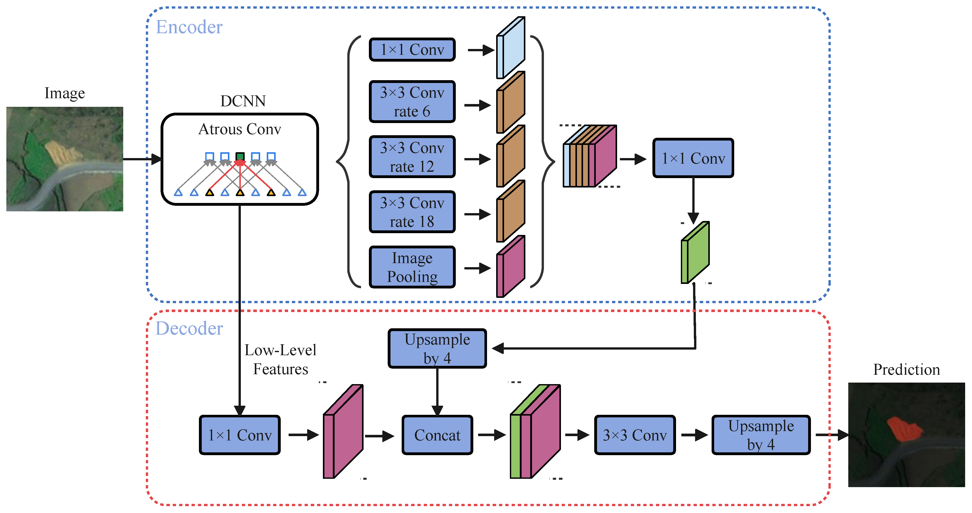 Applsci 12 08153 g002