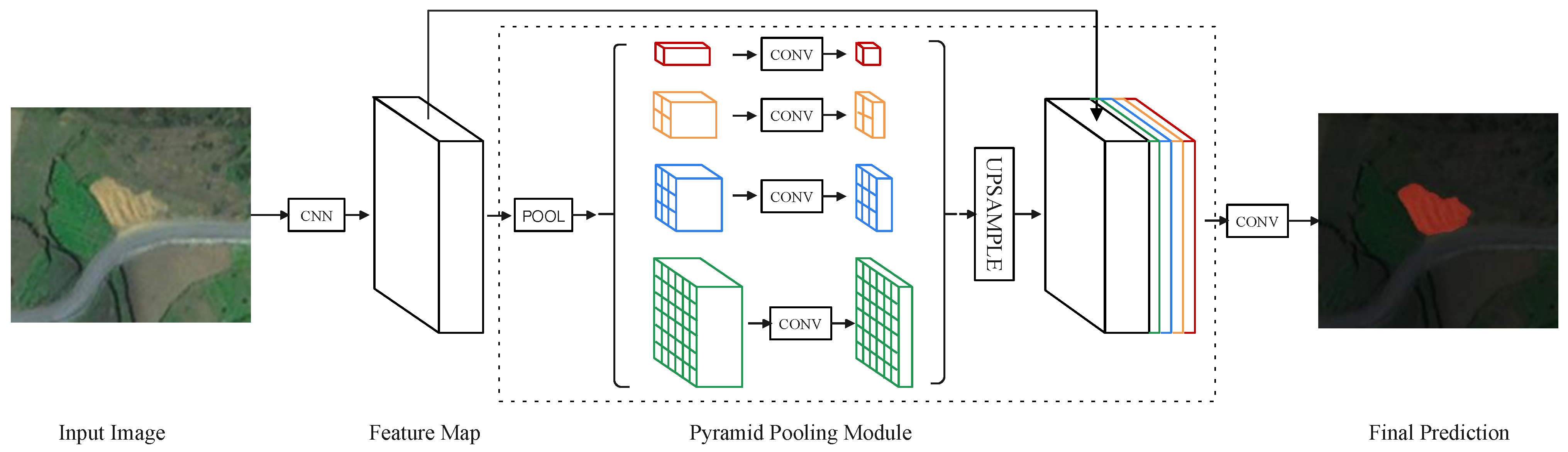 Applsci 12 08153 g003