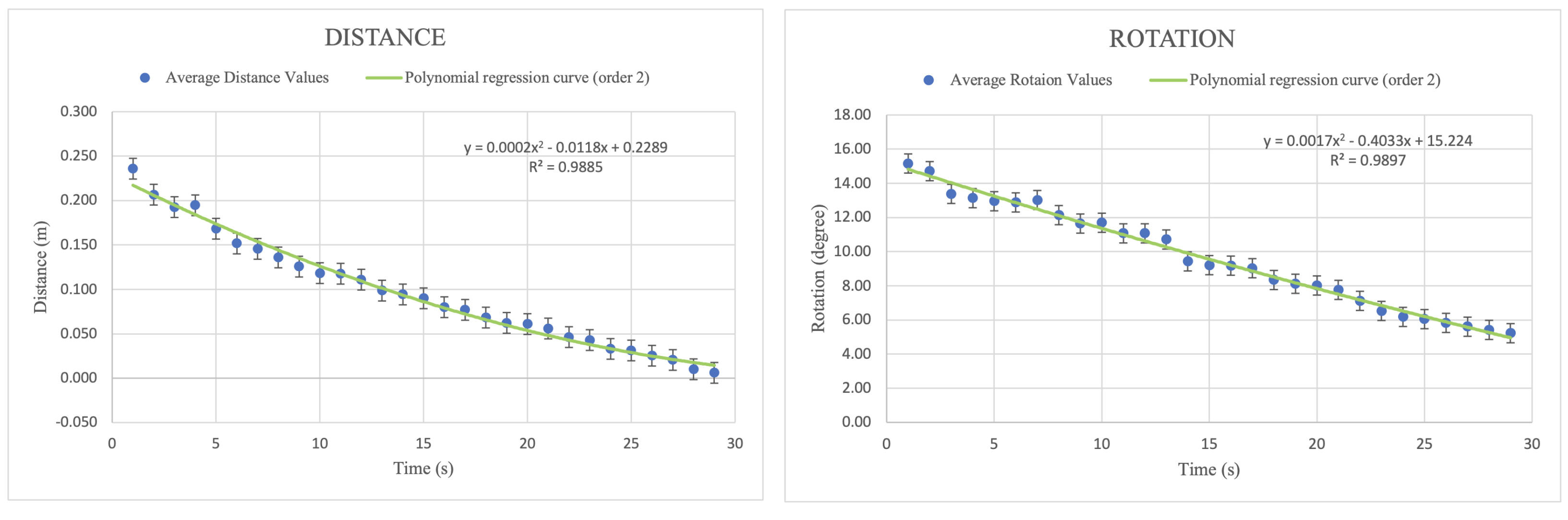 Applsci 12 08154 g006 550