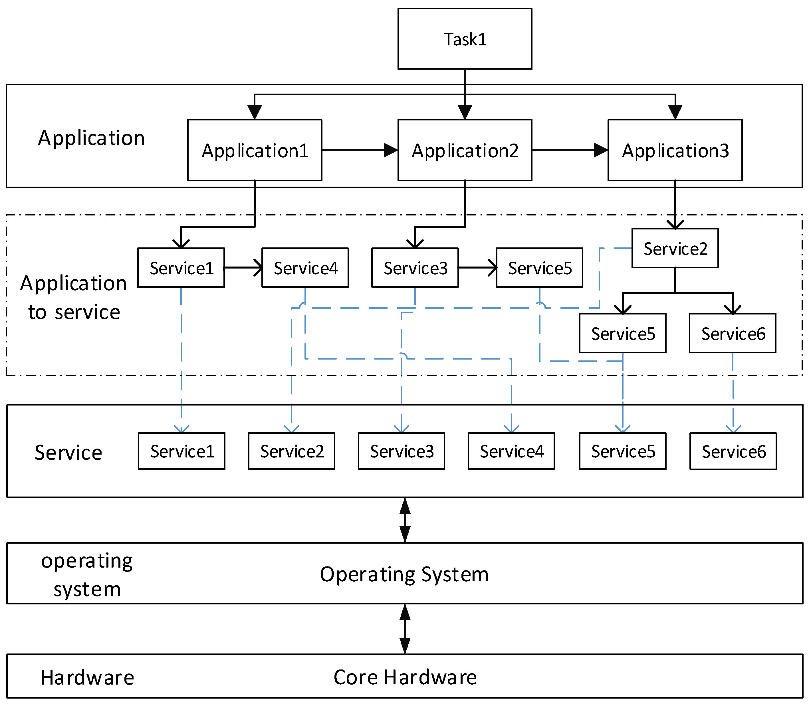 Applsci 12 08157 g001 550