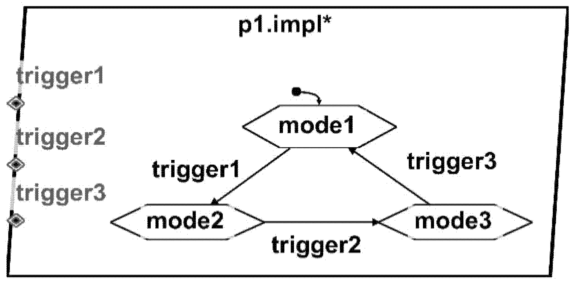 Applsci 12 08157 g004 550