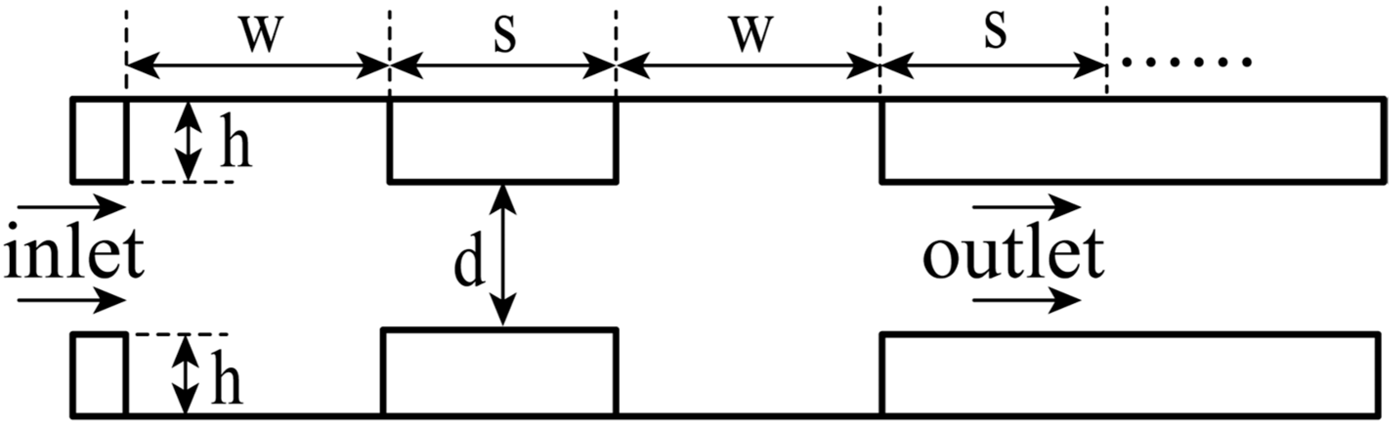 Applsci 12 08159 g007