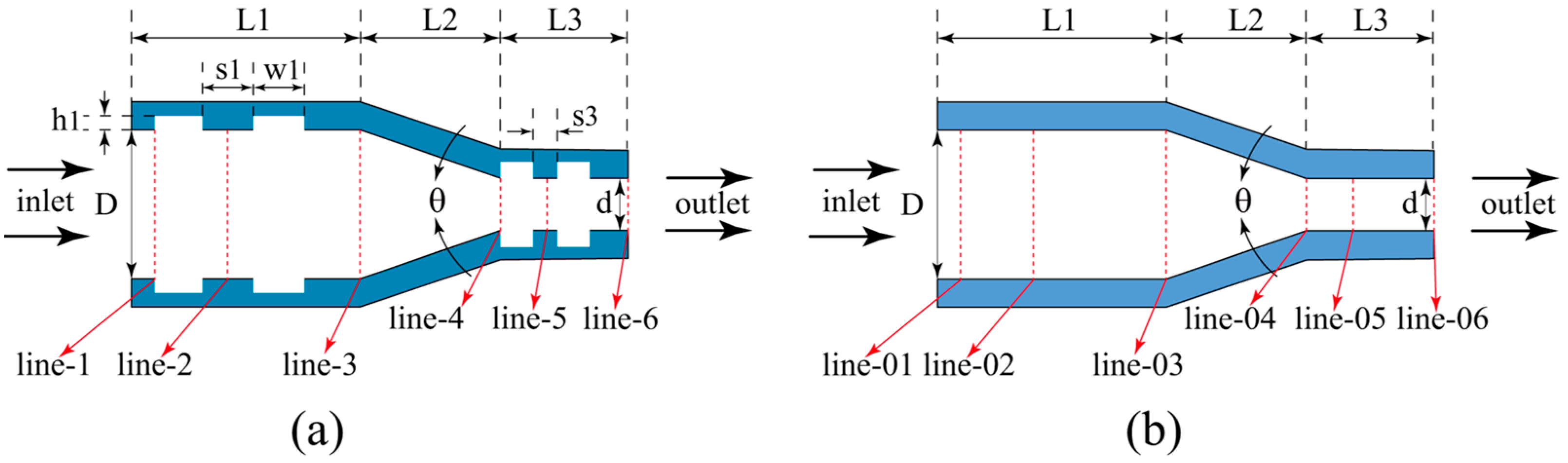 Applsci 12 08159 g013