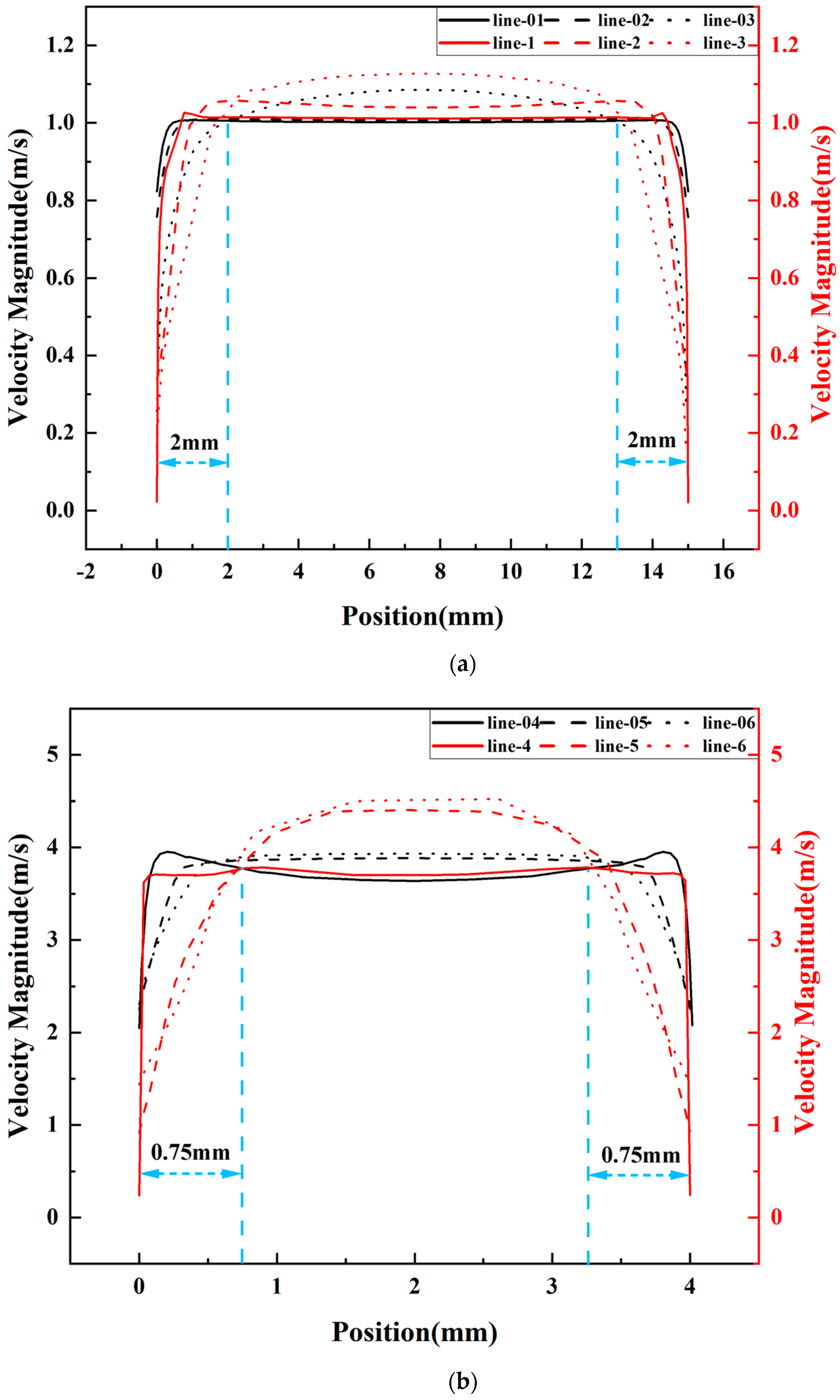 Applsci 12 08159 g014