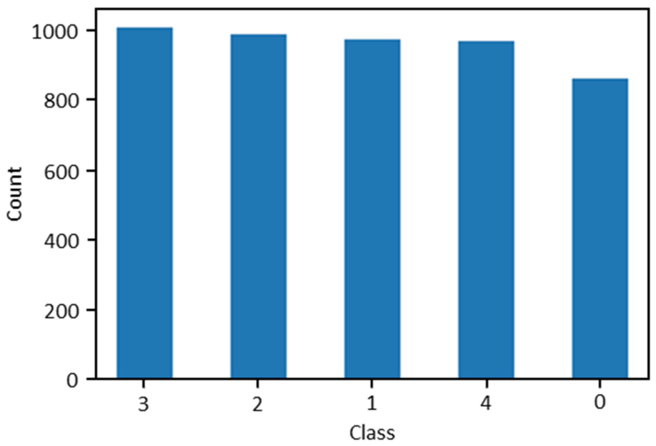 Applsci 12 08160 g003 Applsci 12 08160 g003
