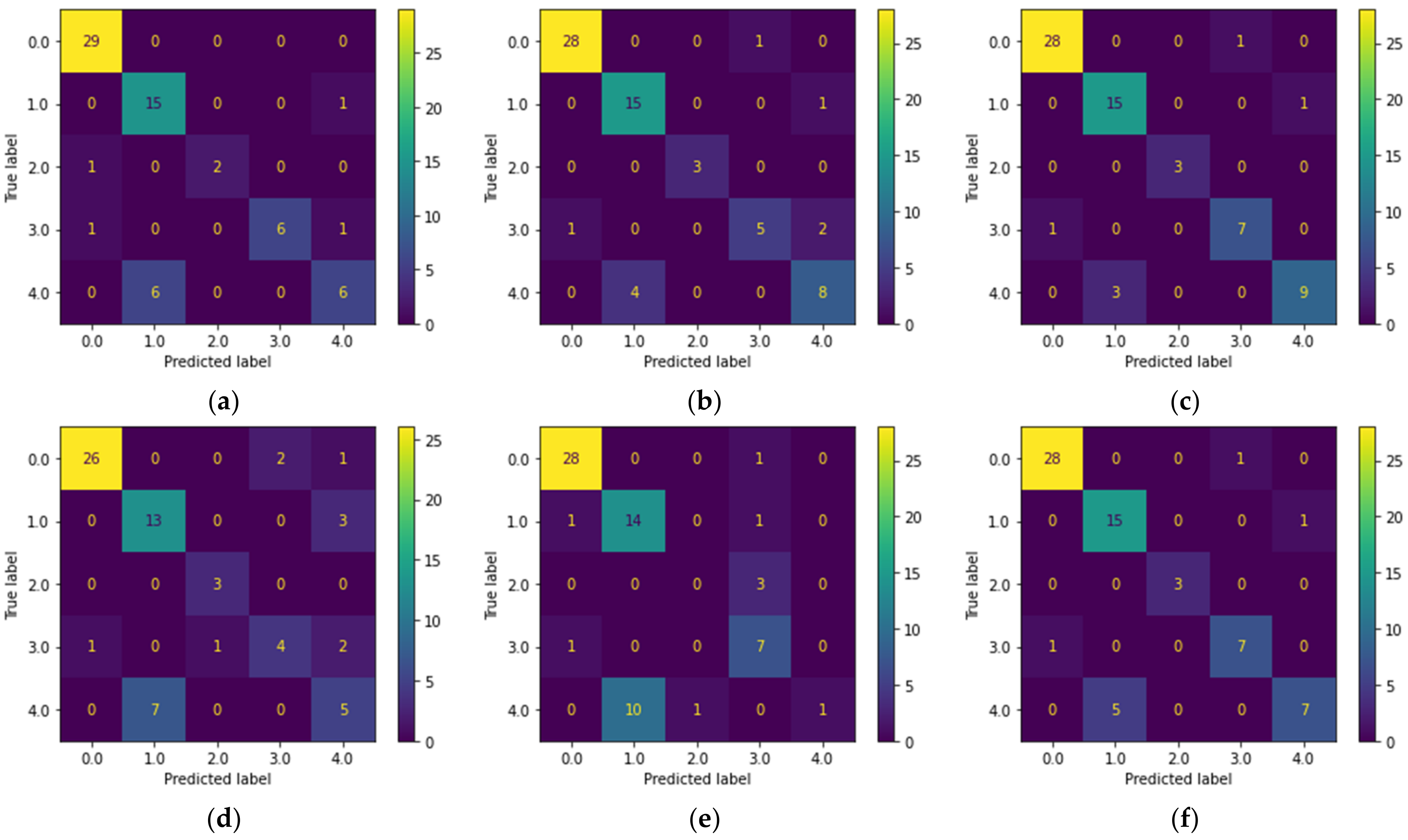 Applsci 12 08160 g006 Applsci 12 08160 g006