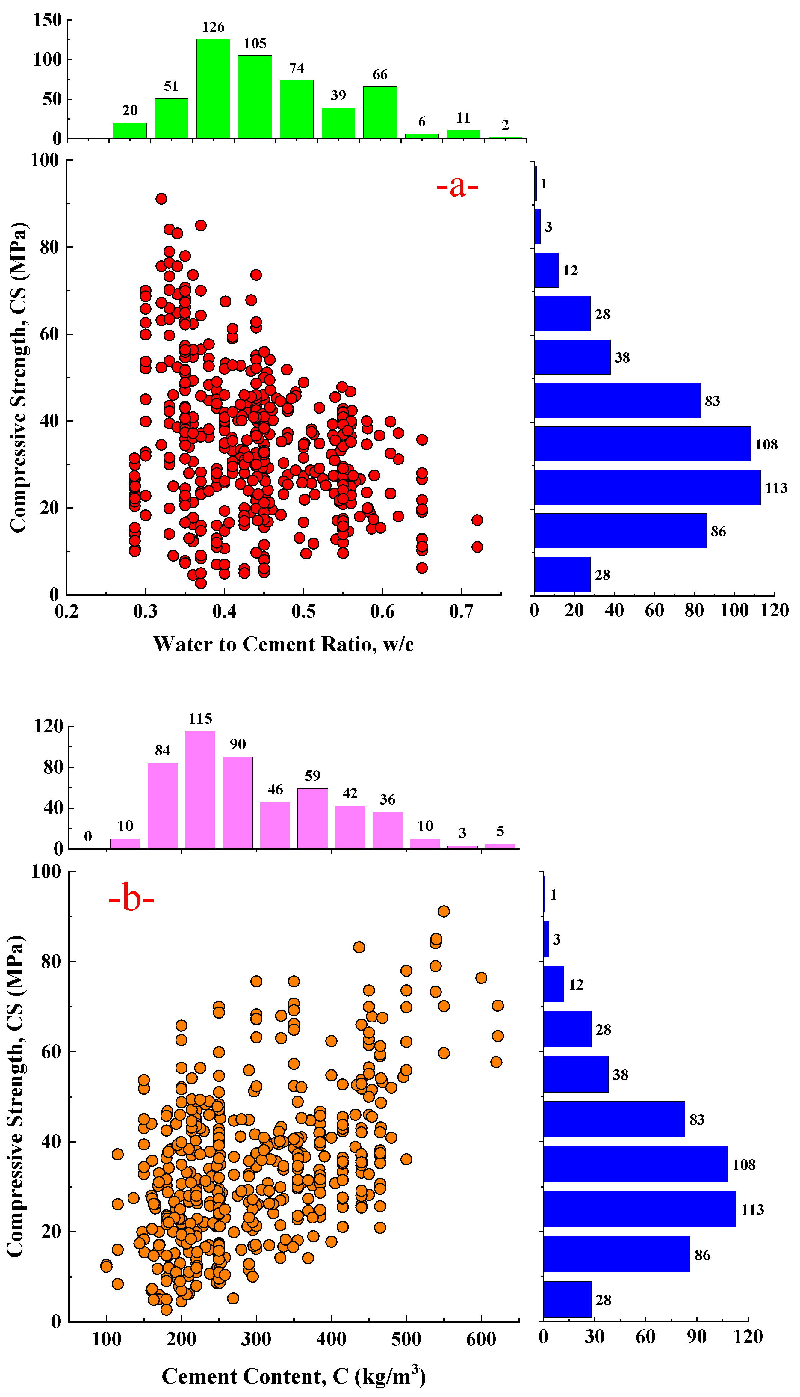 Applsci 12 08161 g002a