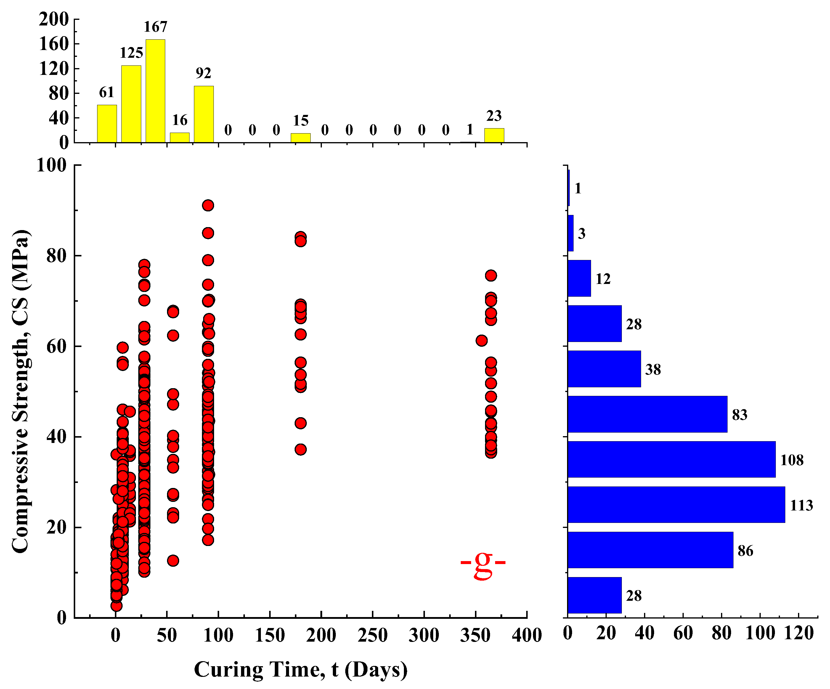 Applsci 12 08161 g002d