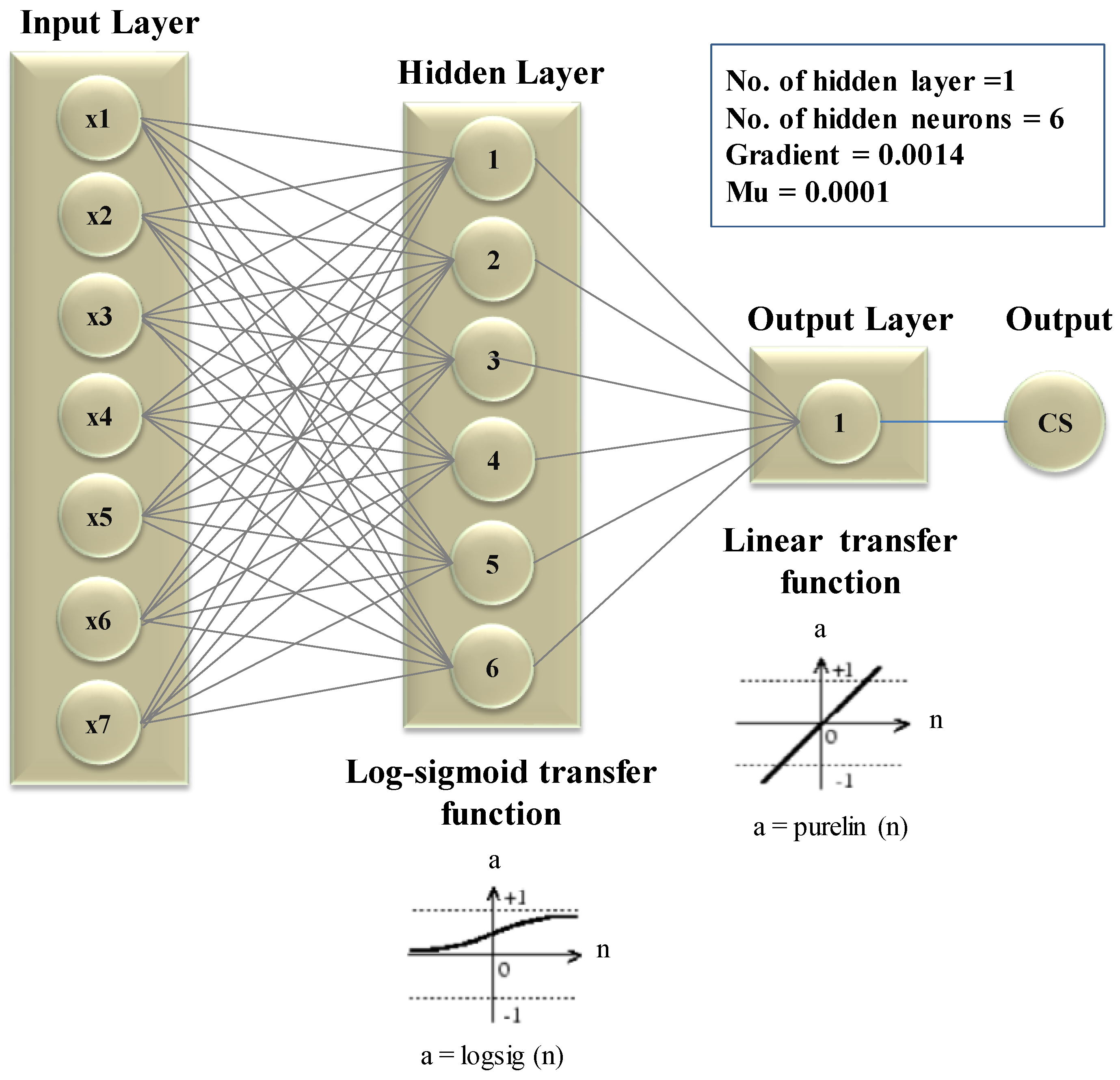 Applsci 12 08161 g006
