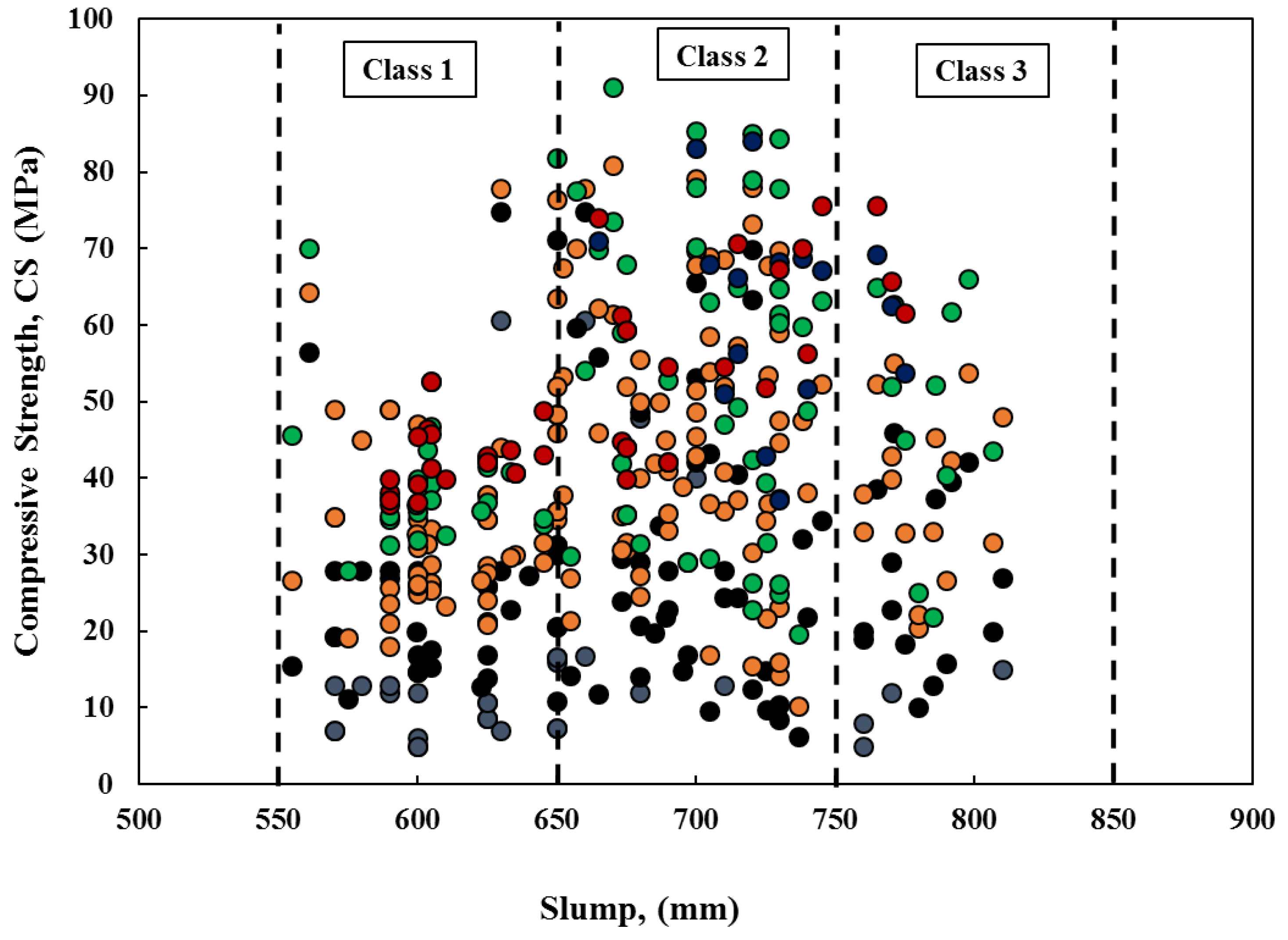 Applsci 12 08161 g007