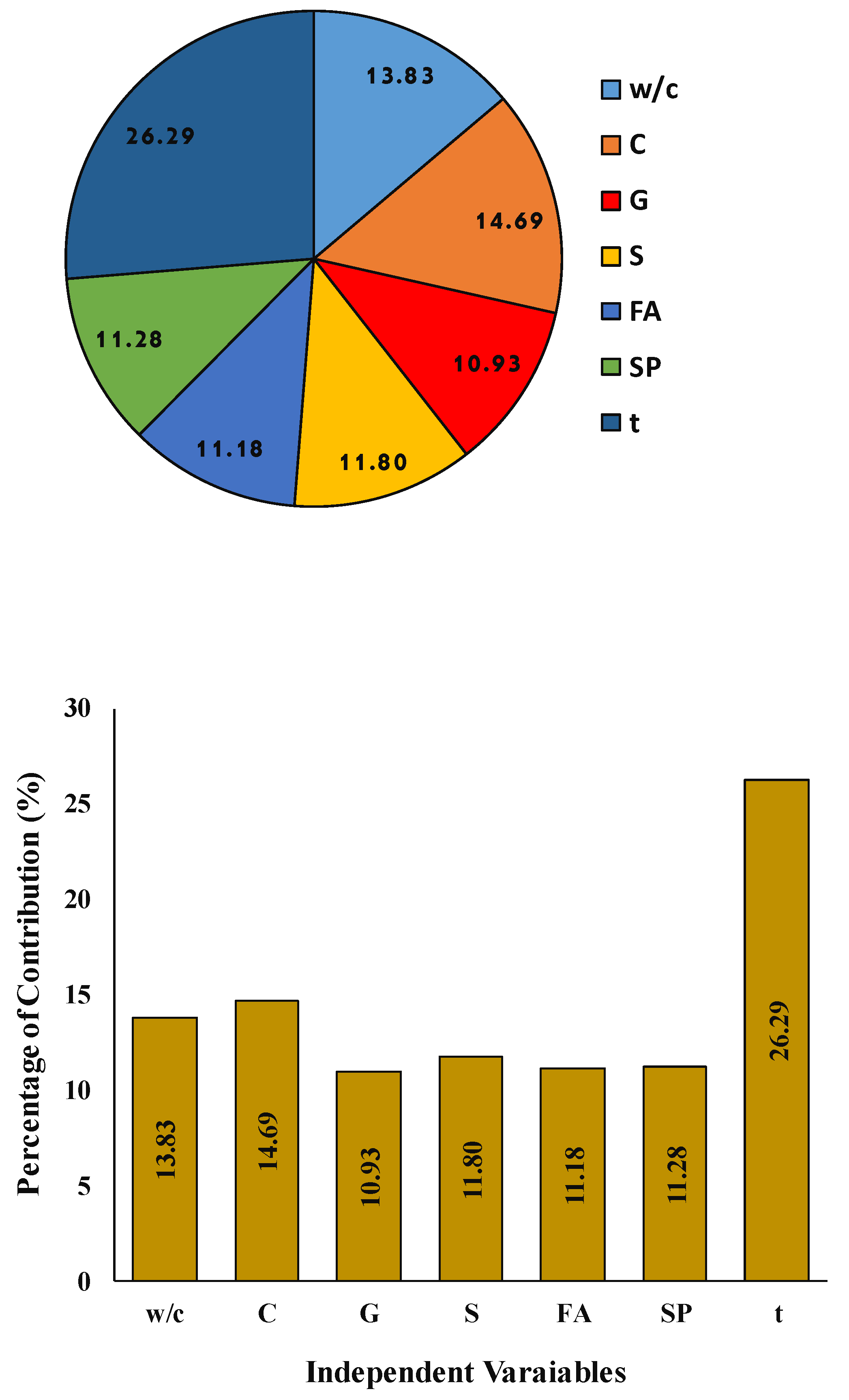 Applsci 12 08161 g012