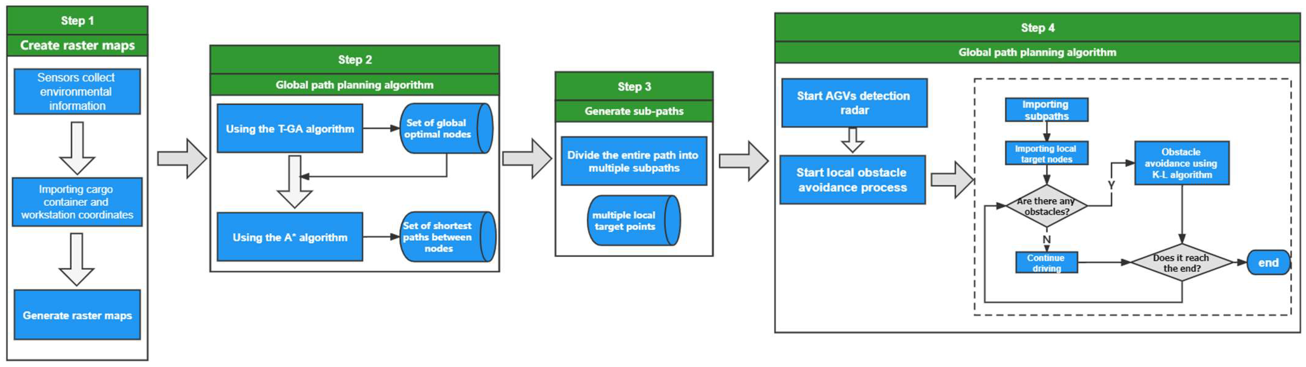 Applsci 12 08166 g005 Applsci 12 08166 g005