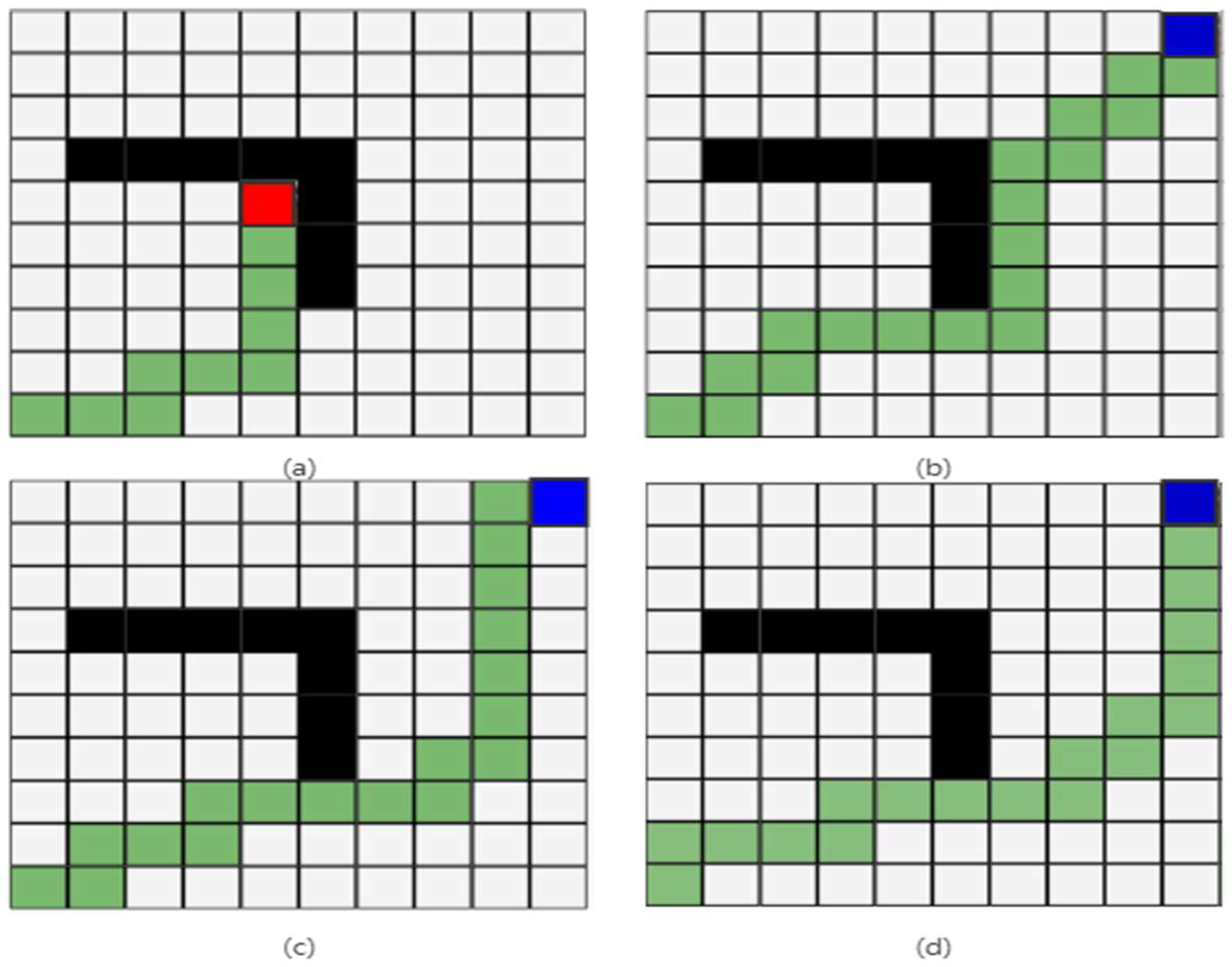 Applsci 12 08166 g007 Applsci 12 08166 g007