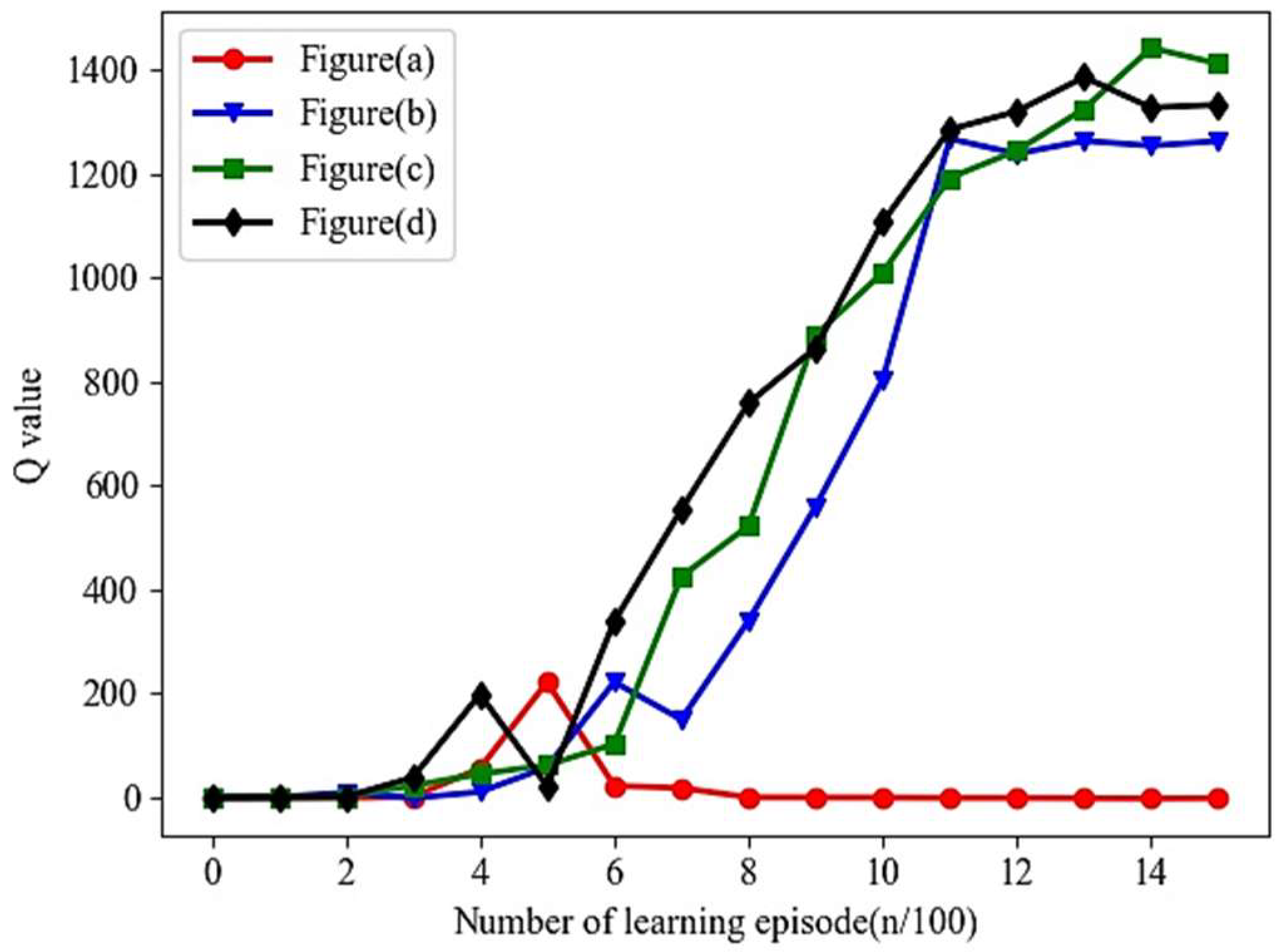 Applsci 12 08166 g008 Applsci 12 08166 g008