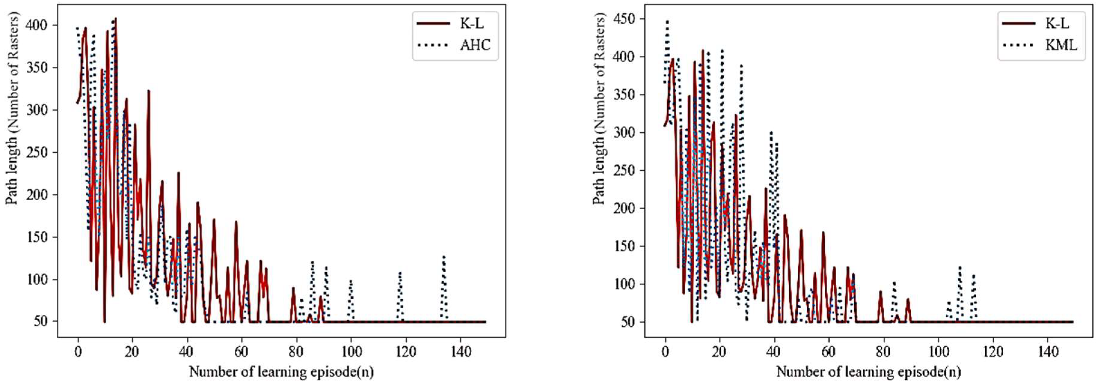 Applsci 12 08166 g009 Applsci 12 08166 g009