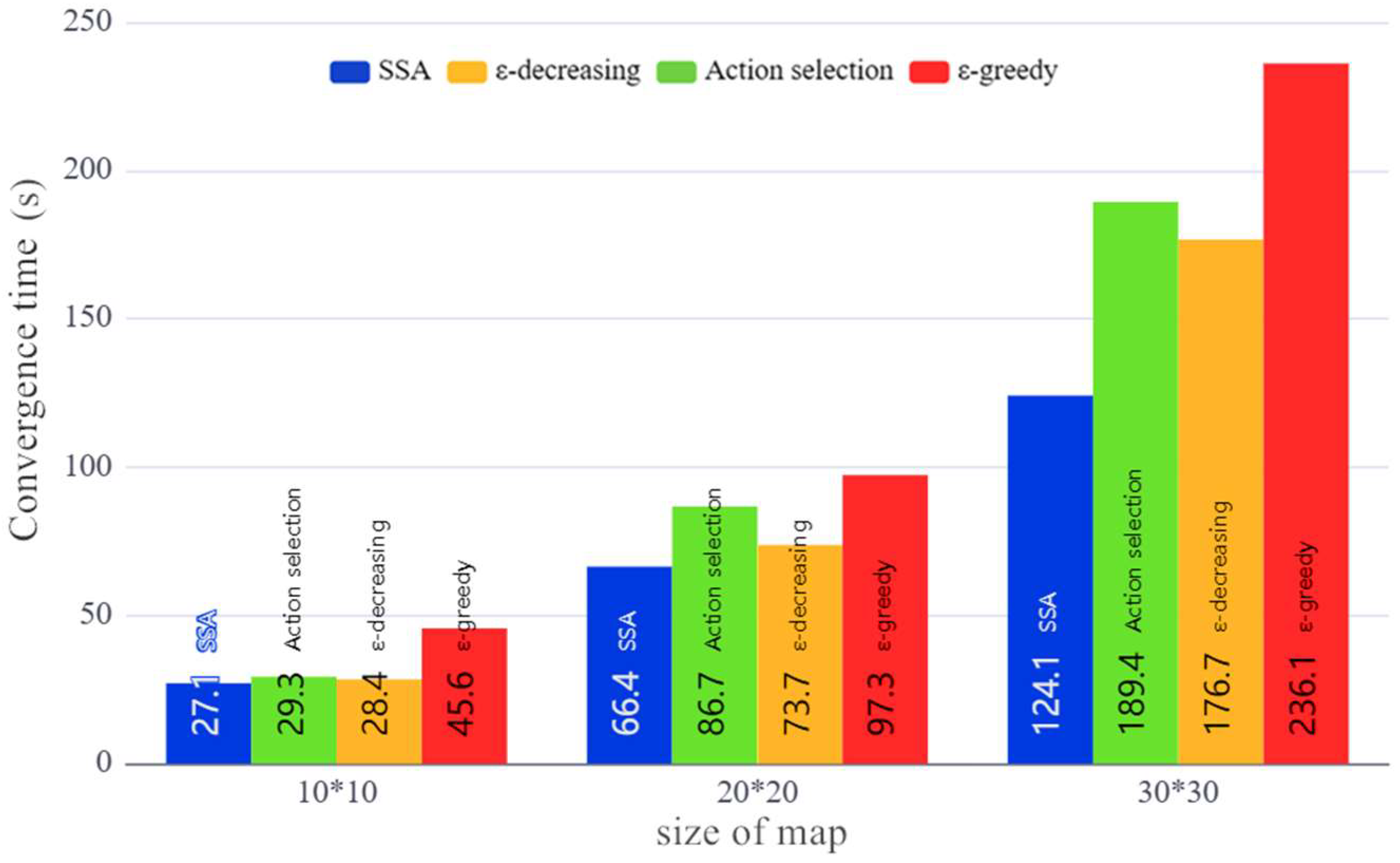 Applsci 12 08166 g012 Applsci 12 08166 g012