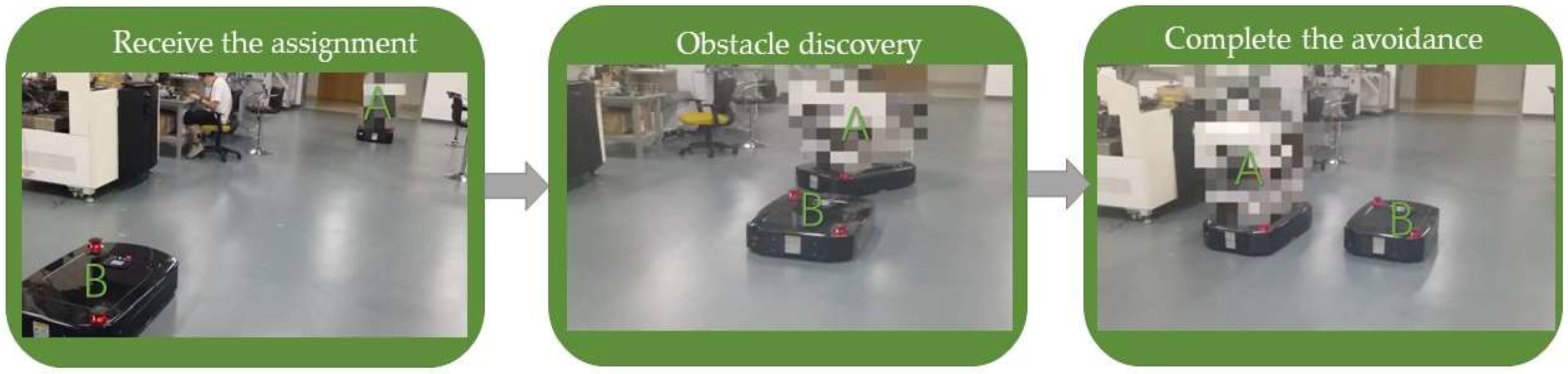 Applsci 12 08166 g015 Applsci 12 08166 g015