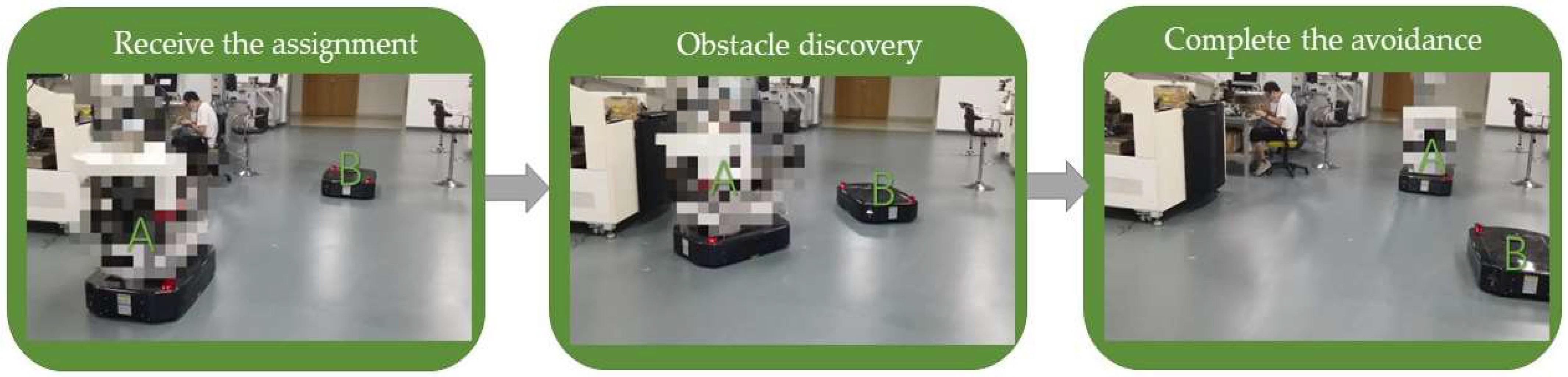 Applsci 12 08166 g016 Applsci 12 08166 g016